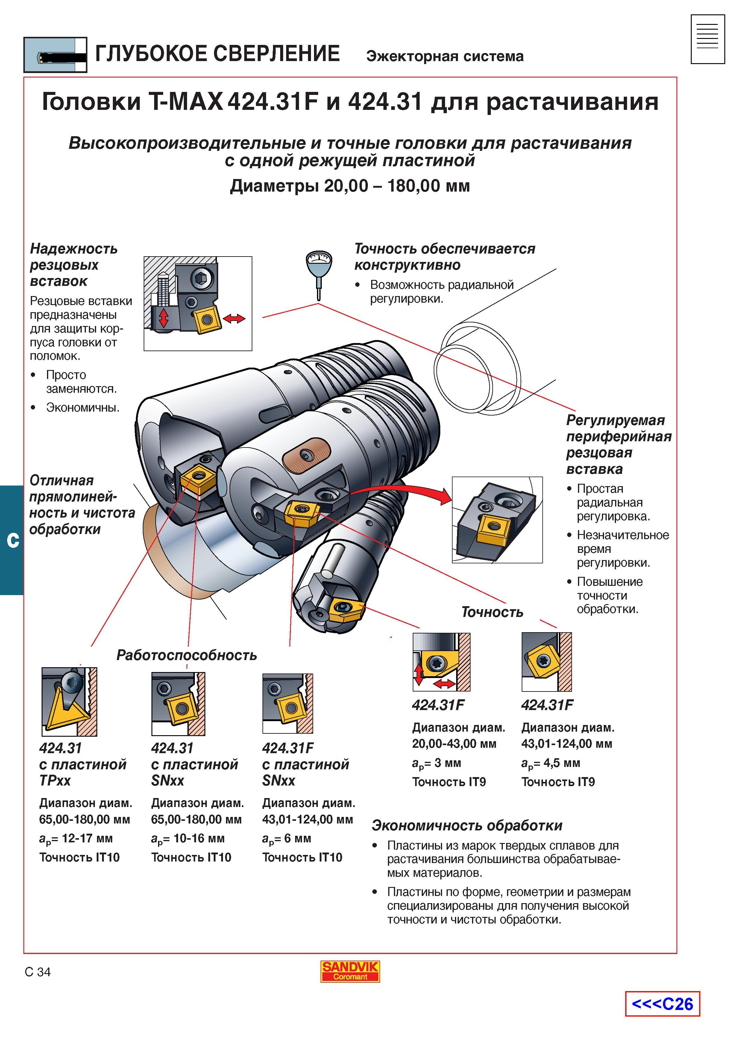357  Каталог SANDVIK COROMANT 2001 Вращающиеся инструменты для фрезерования сверления растачивания Инструментальная оснастка для станков Стр. C34