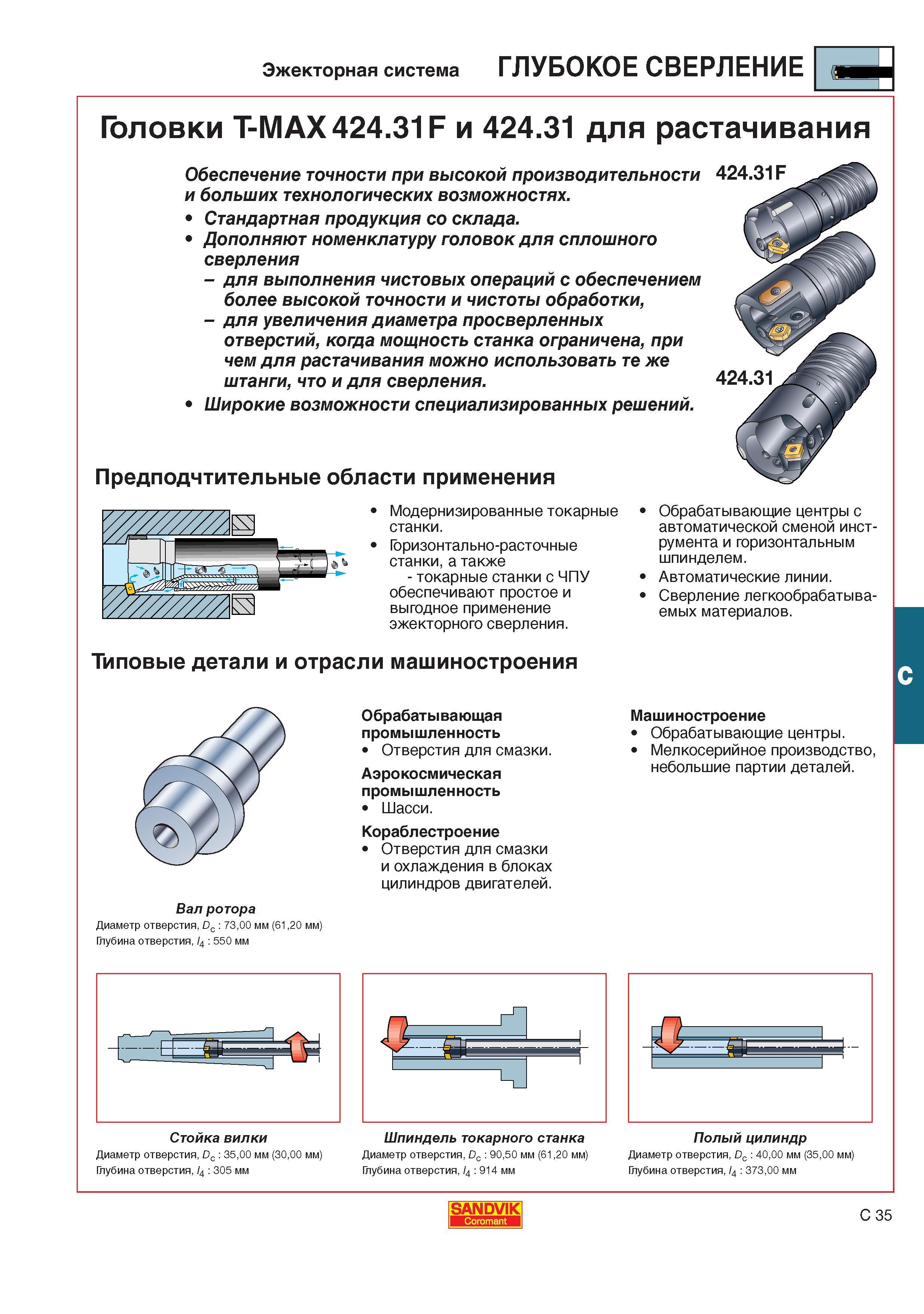 358  Каталог SANDVIK COROMANT 2001 Вращающиеся инструменты для фрезерования сверления растачивания Инструментальная оснастка для станков Стр. C35