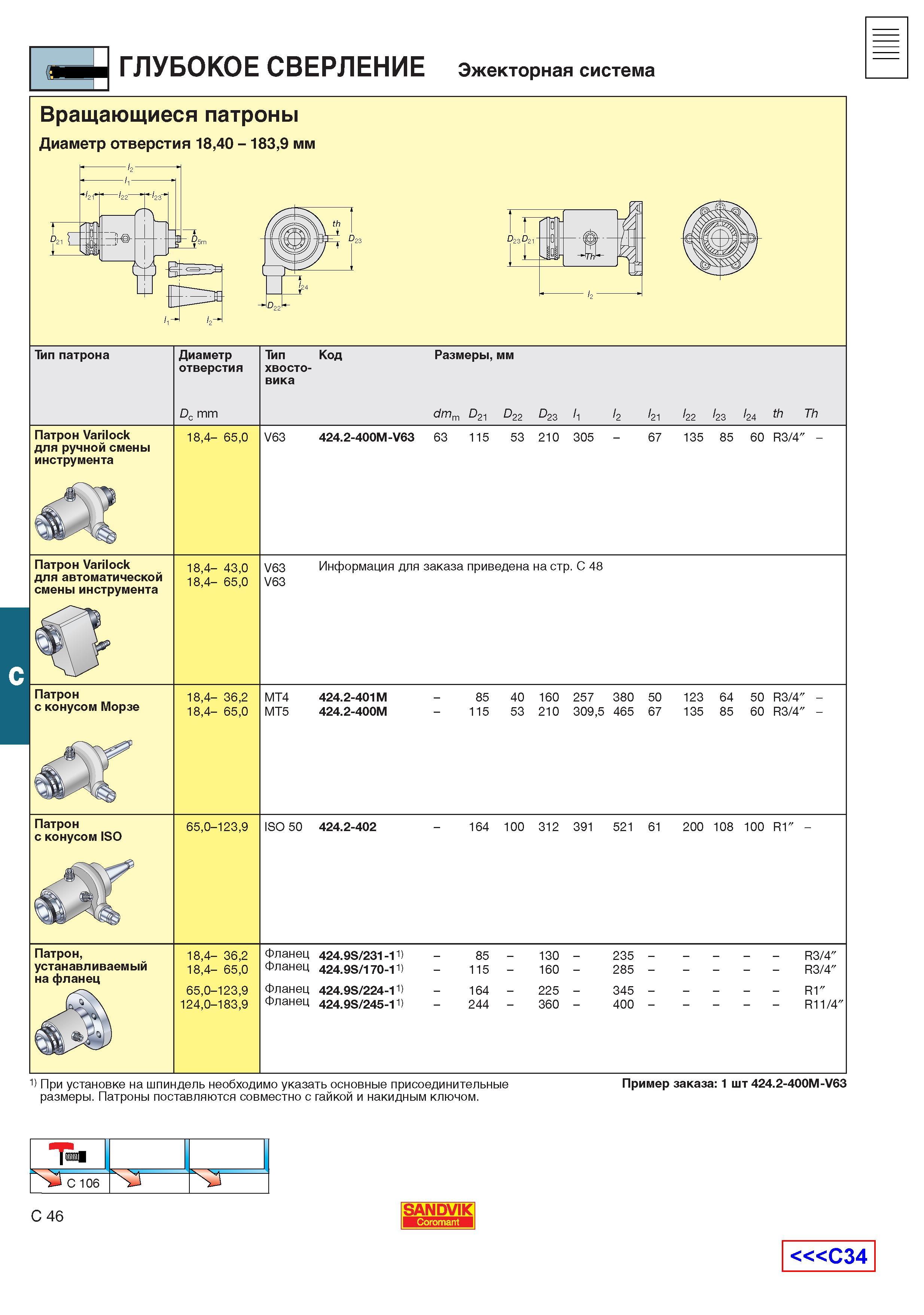 369  Каталог SANDVIK COROMANT 2001 Вращающиеся инструменты для фрезерования сверления растачивания Инструментальная оснастка для станков Стр. C46