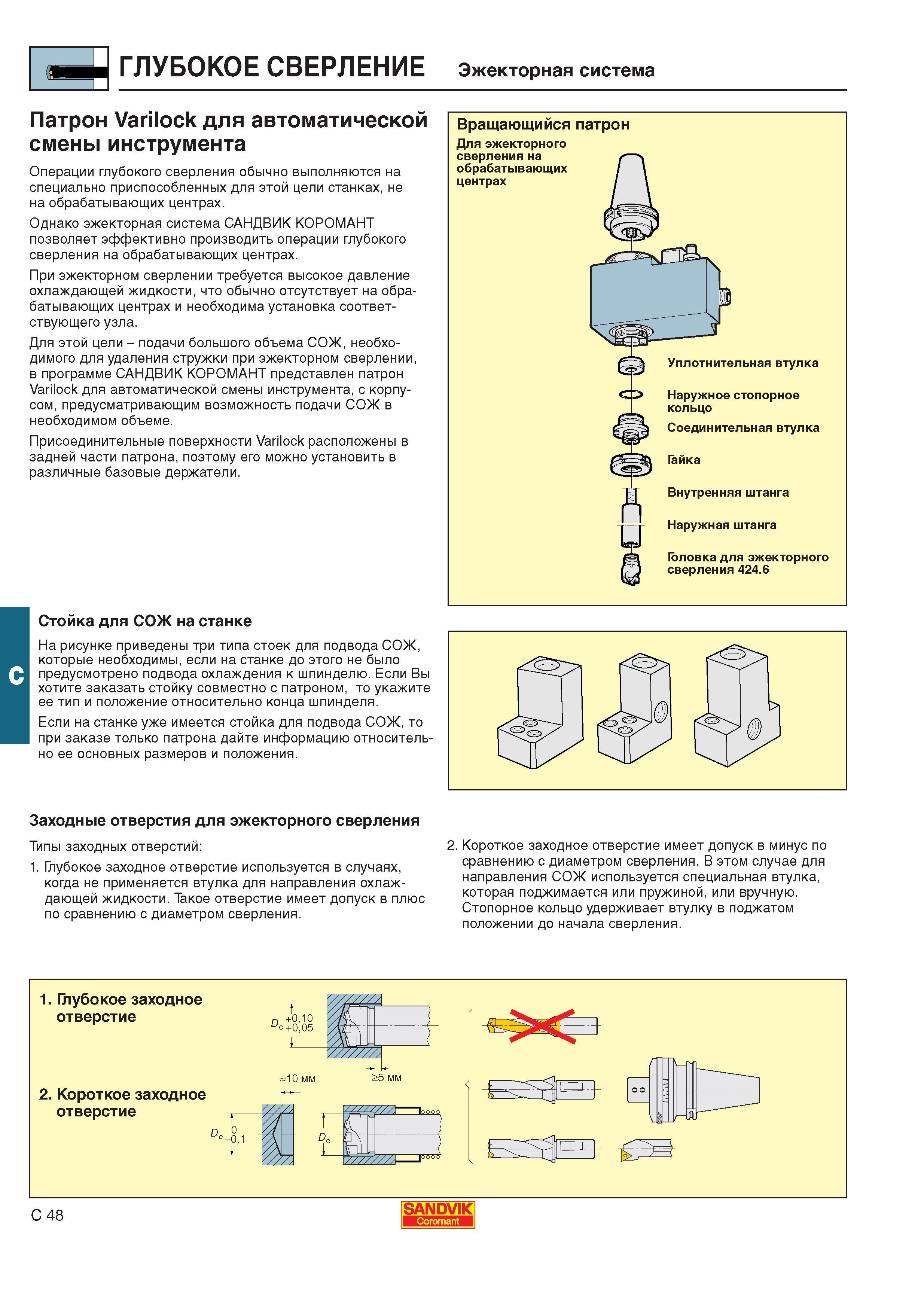 371  Каталог SANDVIK COROMANT 2001 Вращающиеся инструменты для фрезерования сверления растачивания Инструментальная оснастка для станков Стр. C48