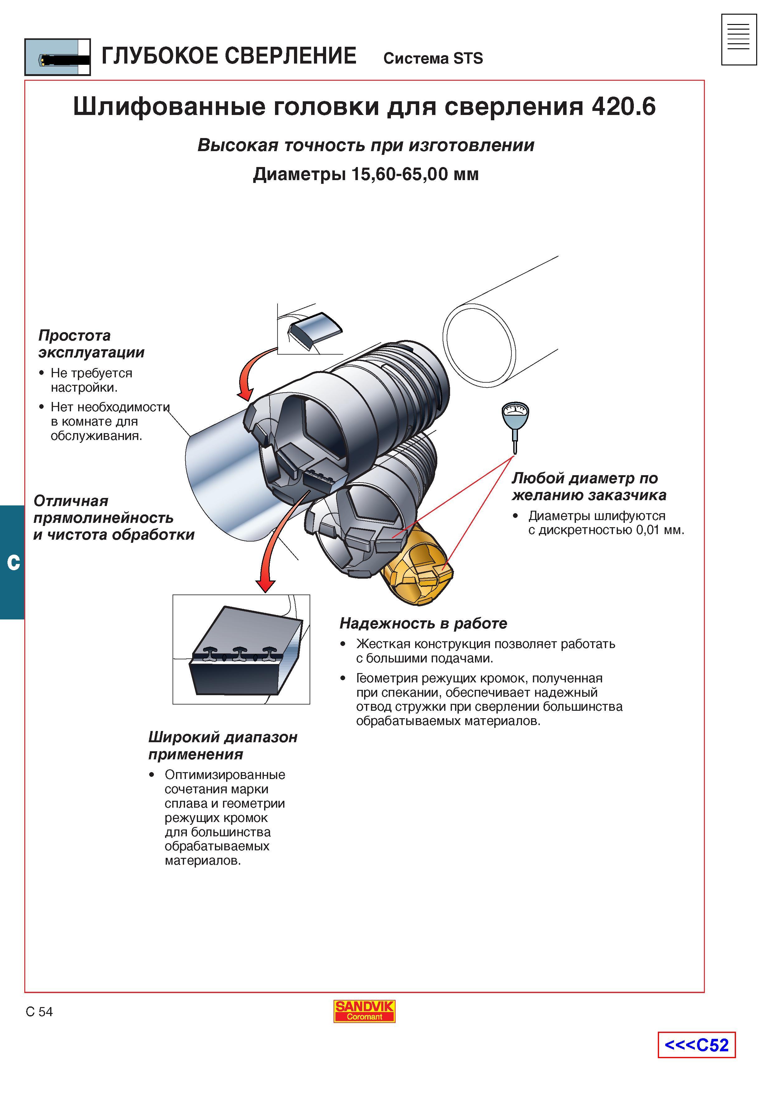 377  Каталог SANDVIK COROMANT 2001 Вращающиеся инструменты для фрезерования сверления растачивания Инструментальная оснастка для станков Стр. C54