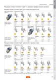 89 Резцовые головки Sandvik Coromant Capto для пластин без задних углов T-Max P прижим рычагом за отверстие Размер пластины Размер соединения Каталог SANDVIK COROMANT 2008 Режущий инструмент и оснастка для обработки на станках Стр. A85