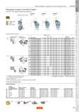 99 Резцовые головки Sandvik Coromant Capto CoroTurn RC прижим повышенной жесткости DCLNR/L Главный угол в плане 95 CNMM CNGP CNMG CNMA CNGA DC Каталог SANDVIK COROMANT 2008 Режущий инструмент и оснастка для обработки на станках Стр. A95