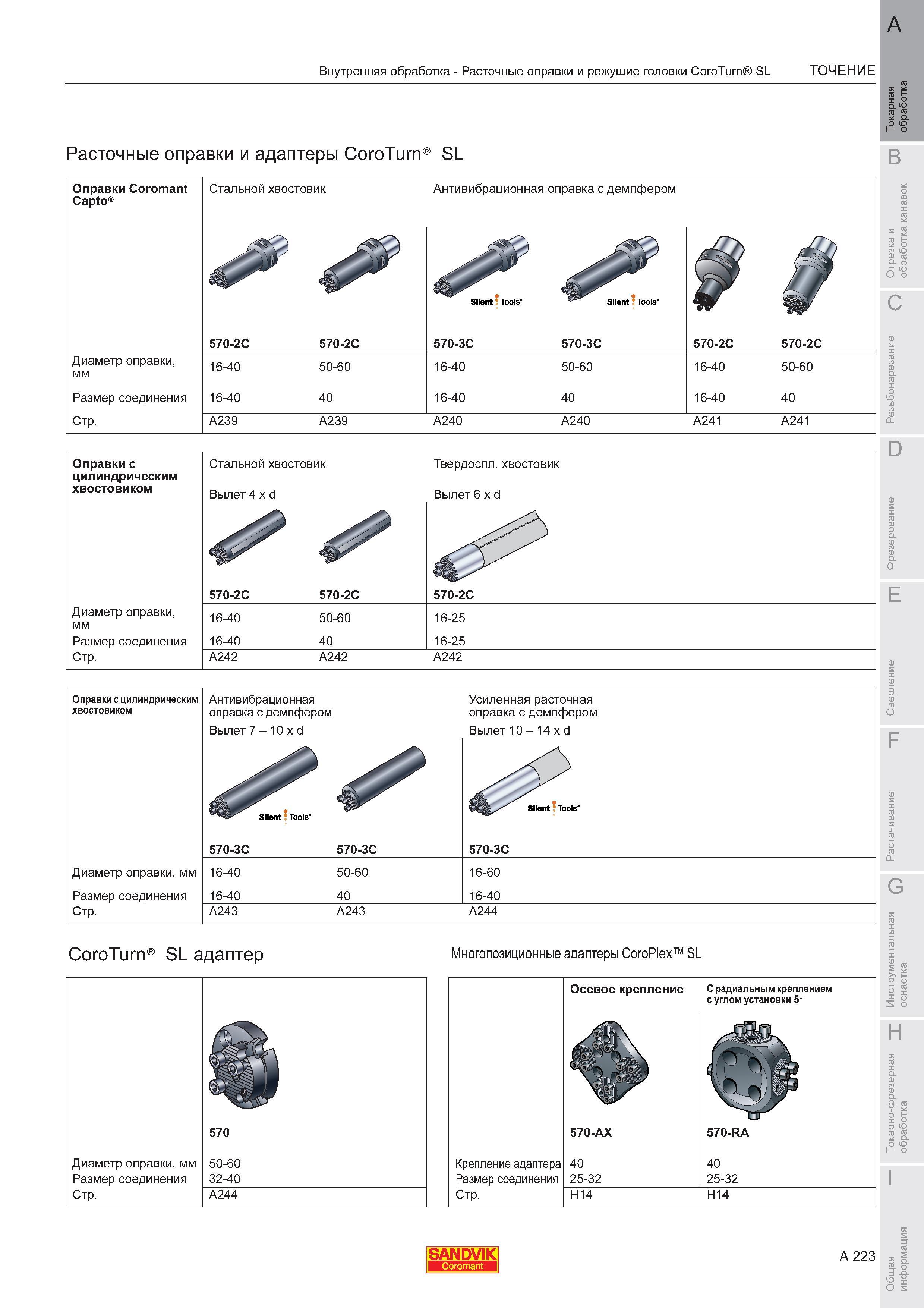 227 Оправки Sandvik Coromant Capto Диаметр оправки мм Размер соединения Стр Стальной хвостовик 570-2C 16-40 16-40 A239 570-2C 50-60 40 A239 Ант Каталог SANDVIK COROMANT 2008 Режущий инструмент и оснастка для обработки на станках Стр. A223