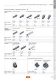 227 Оправки Sandvik Coromant Capto Диаметр оправки мм Размер соединения Стр Стальной хвостовик 570-2C 16-40 16-40 A239 570-2C 50-60 40 A239 Ант Каталог SANDVIK COROMANT 2008 Режущий инструмент и оснастка для обработки на станках Стр. A223