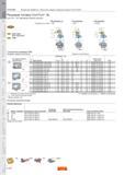 234 Резцовые головки Sandvik Coromant CoroTurn SL CoroTurn 107 крепление пластин винтом 570-SDUCR/L-X Главный угол в плане 93 570-SDUCR/L 93 57 Каталог SANDVIK COROMANT 2008 Режущий инструмент и оснастка для обработки на станках Стр. A230