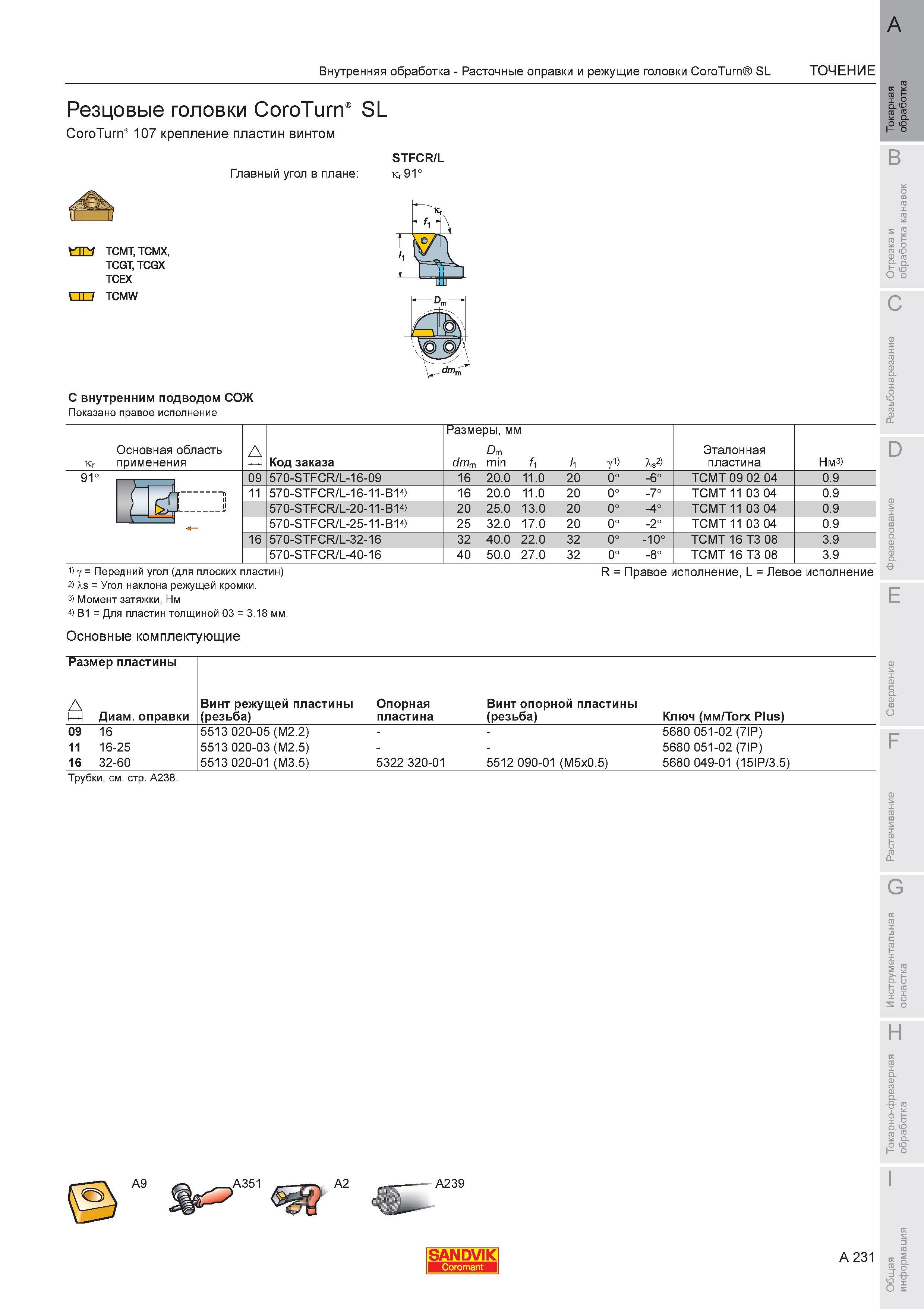 235 Резцовые головки Sandvik CoroTurn SL CoroTurn 107 крепление пластин винтом STFCR/L Главный угол в плане 91 TCGT TCGX ТСЕХ TCMW С внутренним Каталог SANDVIK COROMANT 2008 Режущий инструмент и оснастка для обработки на станках Стр. A231