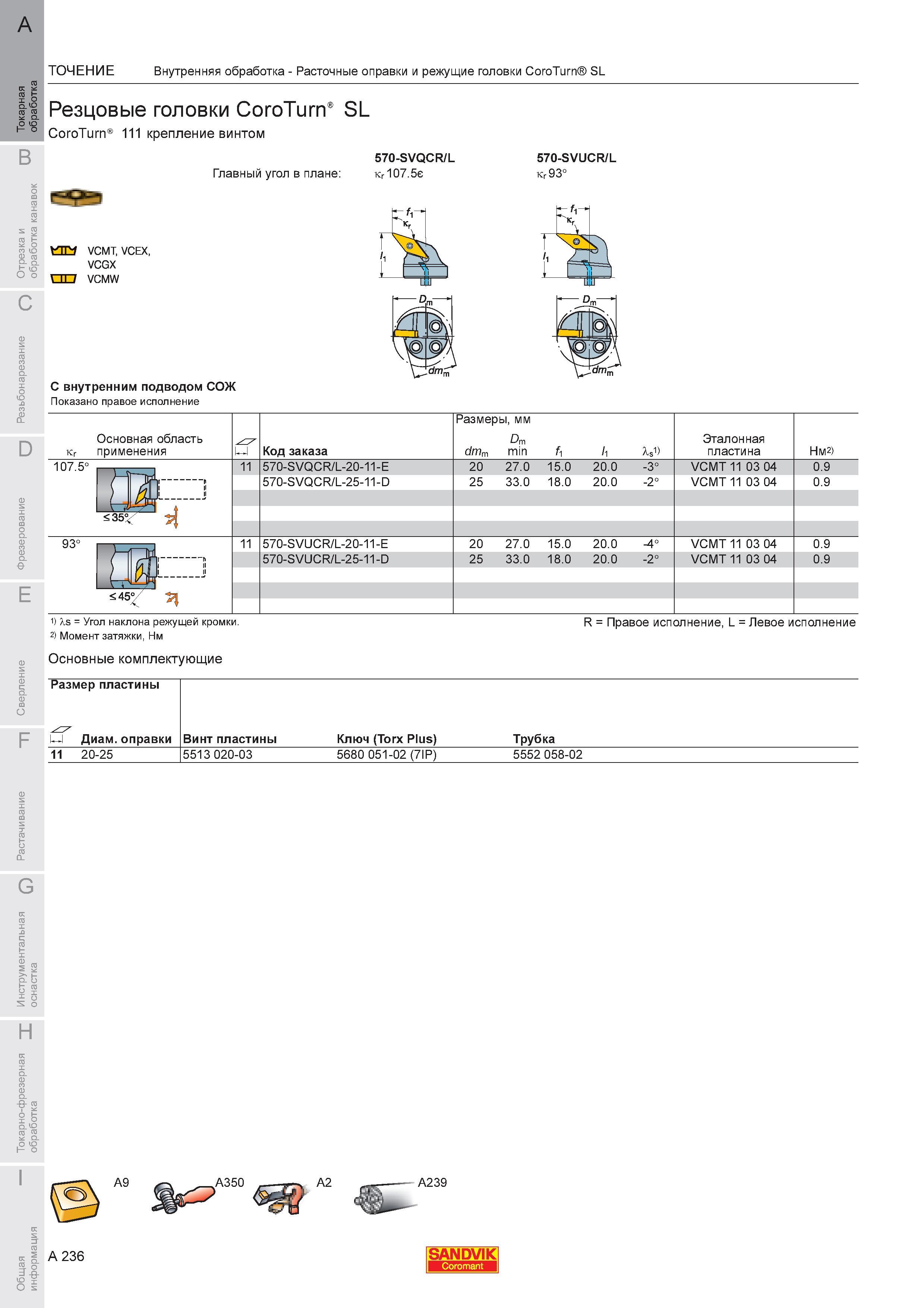 240 Резцовые головки Sandvik CoroTurn SL CoroTurn 111 крепление винтом 570-SVQCR/L Главный угол в плане 107 5е 570-SVUCR/L 93 КТТМ VCMT VCEX VC Каталог SANDVIK COROMANT 2008 Режущий инструмент и оснастка для обработки на станках Стр. A236