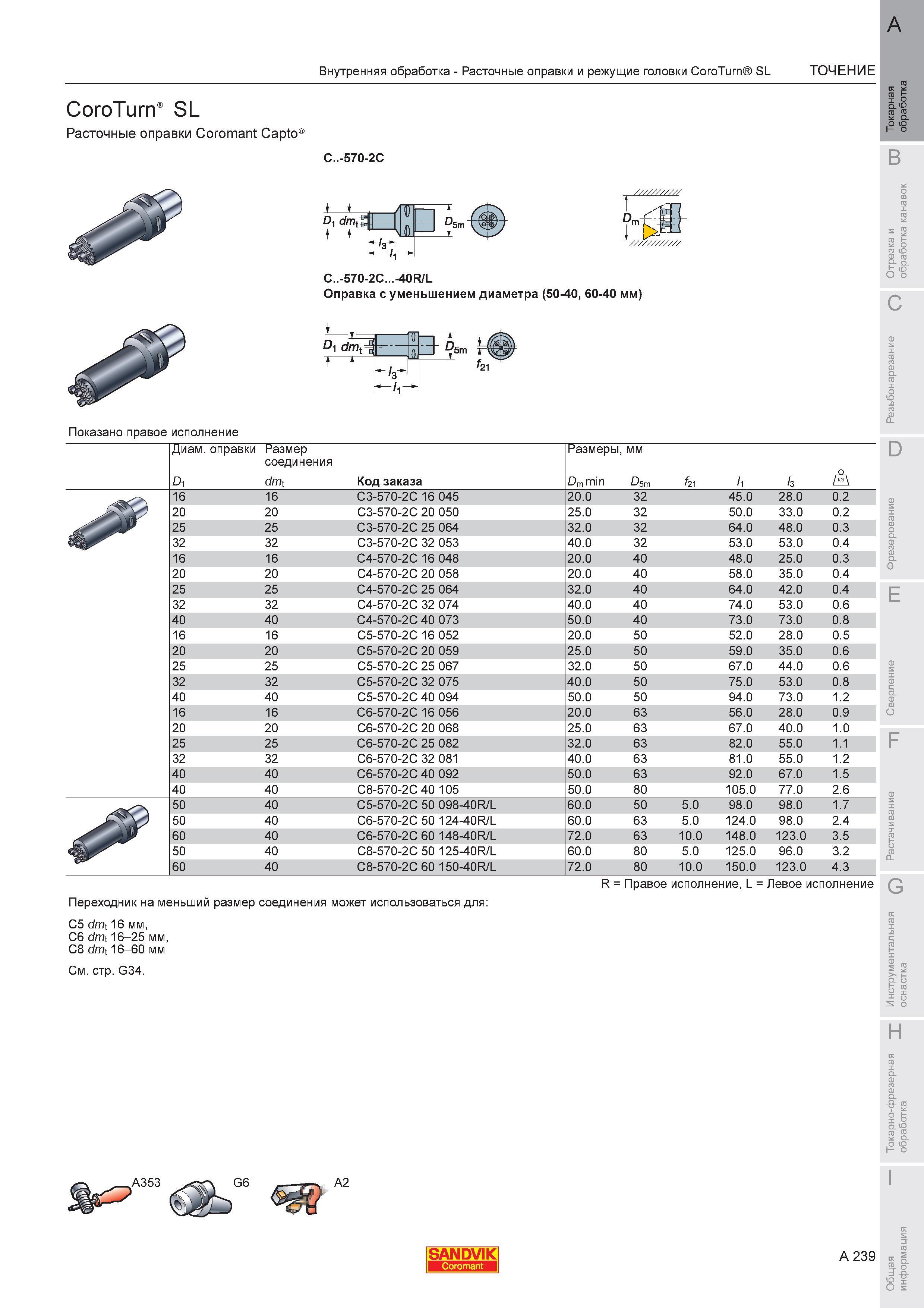 243 Расточные оправки Sandvik Coromant Capto C -570-2C C -570-2C -40R/L Оправка с уменьшением диаметра (50-40 60-40 мм) i 1 dmt 5 Показано прав Каталог SANDVIK COROMANT 2008 Режущий инструмент и оснастка для обработки на станках Стр. A239