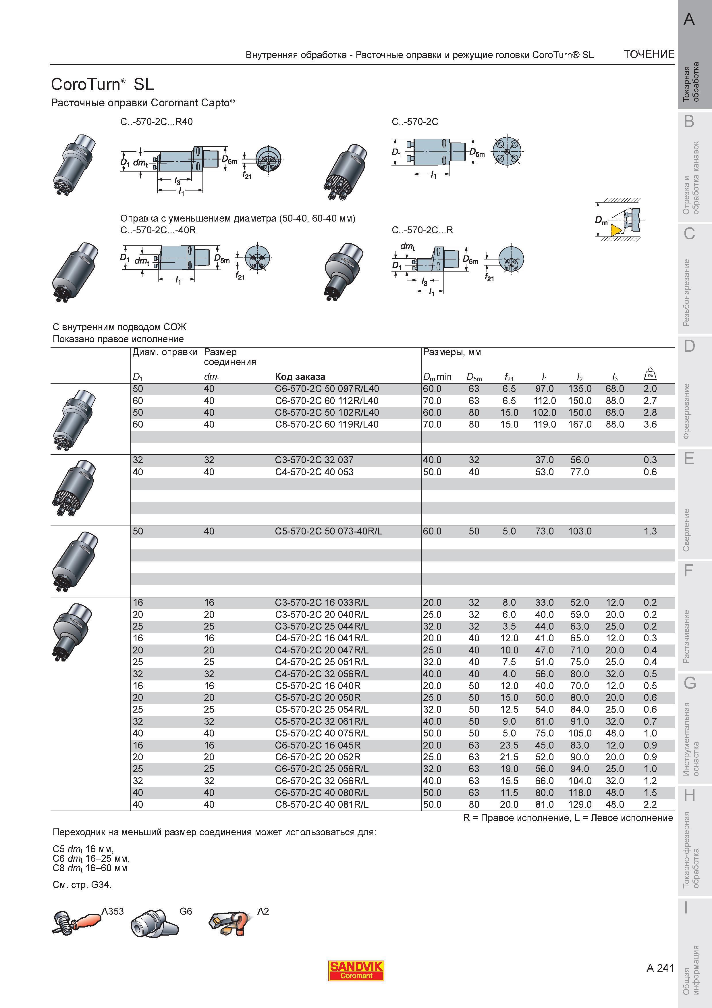 245 Расточные оправки Sandvik Coromant Capto C -570-2C R40 C -570-2C Оправка с уменьшением диаметра (50-40 60-40 мм) C -570-2C -40R Dr dm 5m t Каталог SANDVIK COROMANT 2008 Режущий инструмент и оснастка для обработки на станках Стр. A241