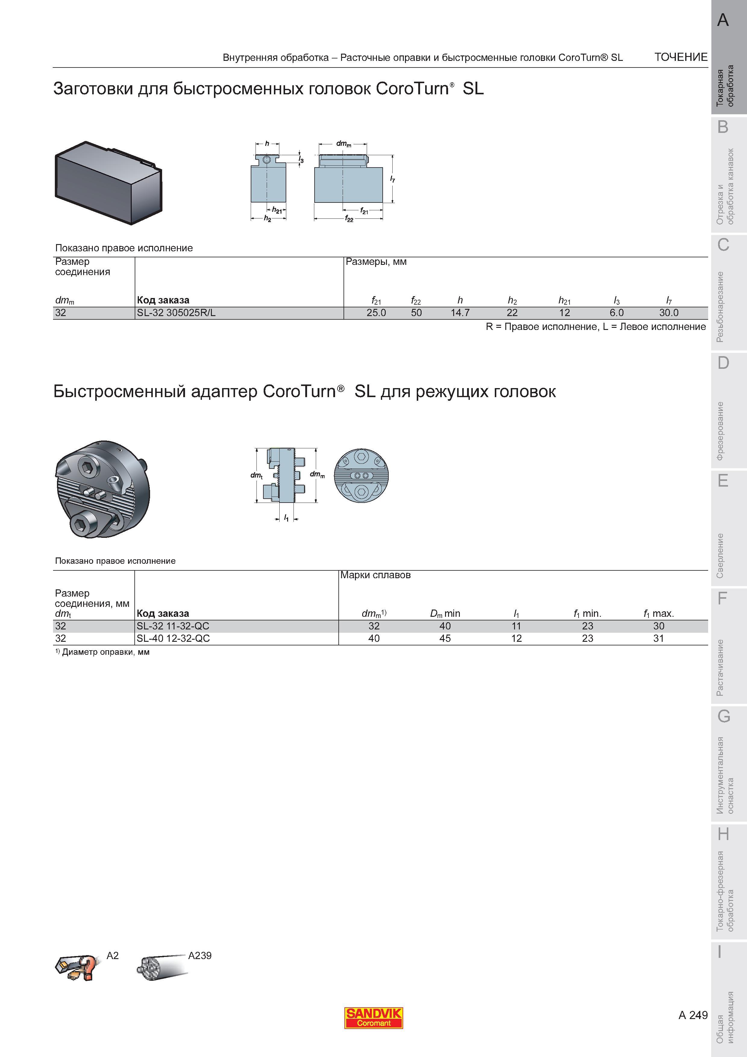 253 Заготовки Sandvik для быстросменных головок CoroTurn SL Показано правое исполнение Размер соединения dmm Код заказа Размеры мм f21 f22 h h2 Каталог SANDVIK COROMANT 2008 Режущий инструмент и оснастка для обработки на станках Стр. A249