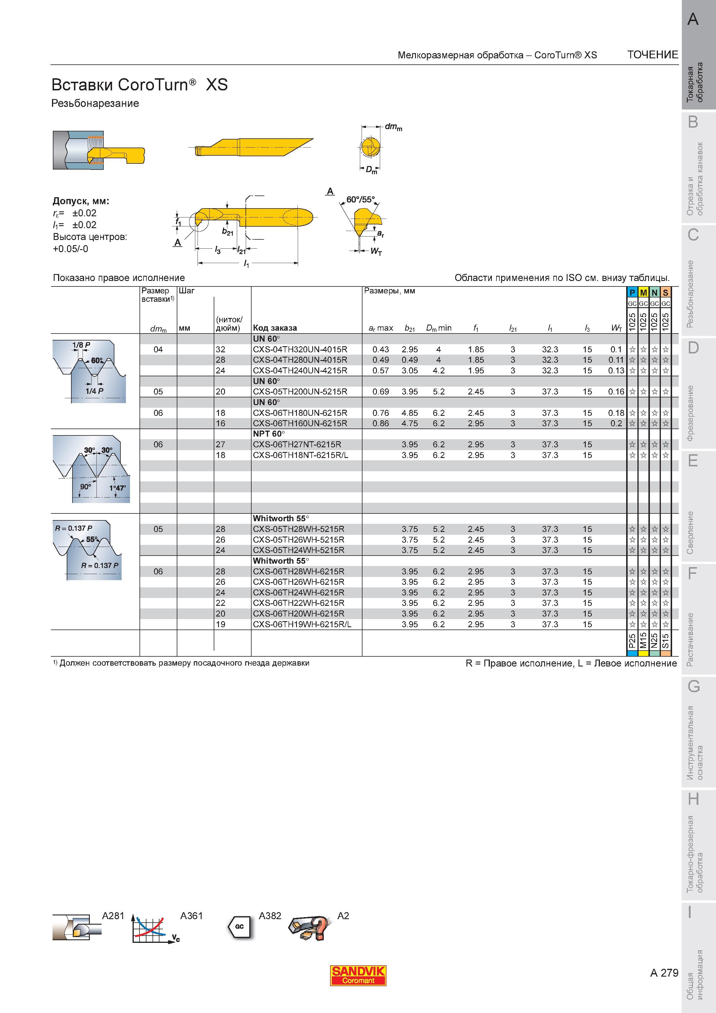 283 Вставки Sandvik Coromant CoroTurn Резьбонарезание XS dm Допуск мм 0 02 1 0 02 Высота центров +0 05 -0 Показано правое исполнение 60 55 Мелк Каталог SANDVIK COROMANT 2008 Режущий инструмент и оснастка для обработки на станках Стр. A279