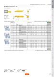 283 Вставки Sandvik Coromant CoroTurn Резьбонарезание XS dm Допуск мм 0 02 1 0 02 Высота центров +0 05 -0 Показано правое исполнение 60 55 Мелк Каталог SANDVIK COROMANT 2008 Режущий инструмент и оснастка для обработки на станках Стр. A279