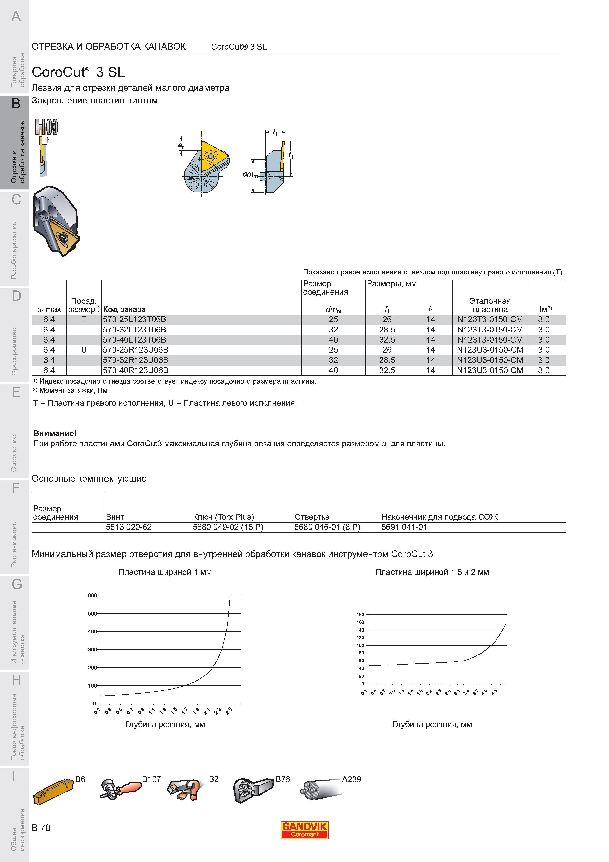 460 Отрезные токарные лезвия Sandvik Coromant CoroCut 3 SL для отрезки деталей малого диаметра Закрепление сменных режущих твердосплавных пласт Каталог SANDVIK COROMANT 2008 Режущий инструмент и оснастка для обработки на станках Стр. B70