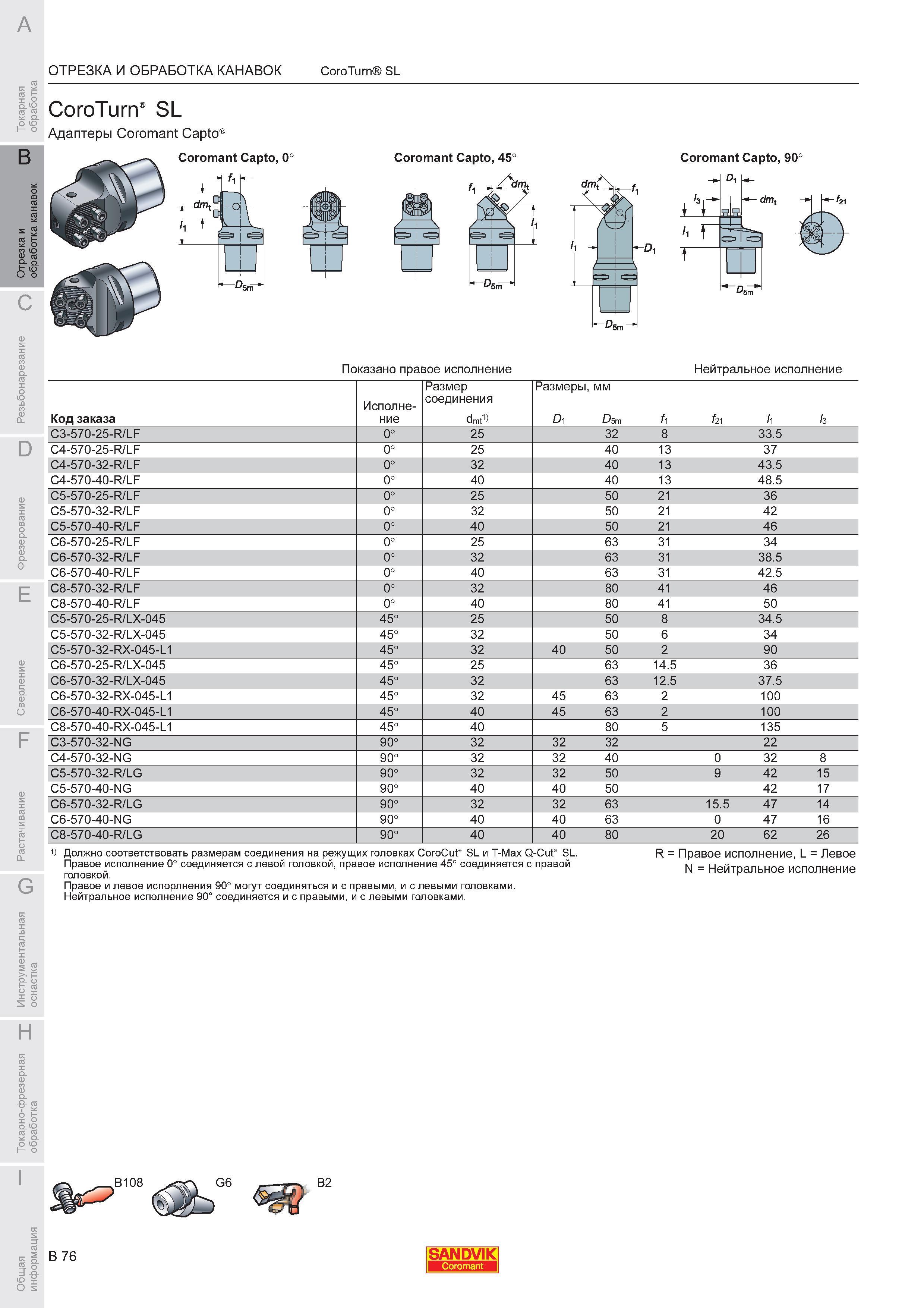 466 Адаптеры Sandvik Coromant Capto CoroTurn SL Показано правое исполнение Нейтральное исполнение Должно соответствовать размерам соединения на Каталог SANDVIK COROMANT 2008 Режущий инструмент и оснастка для обработки на станках Стр. B76