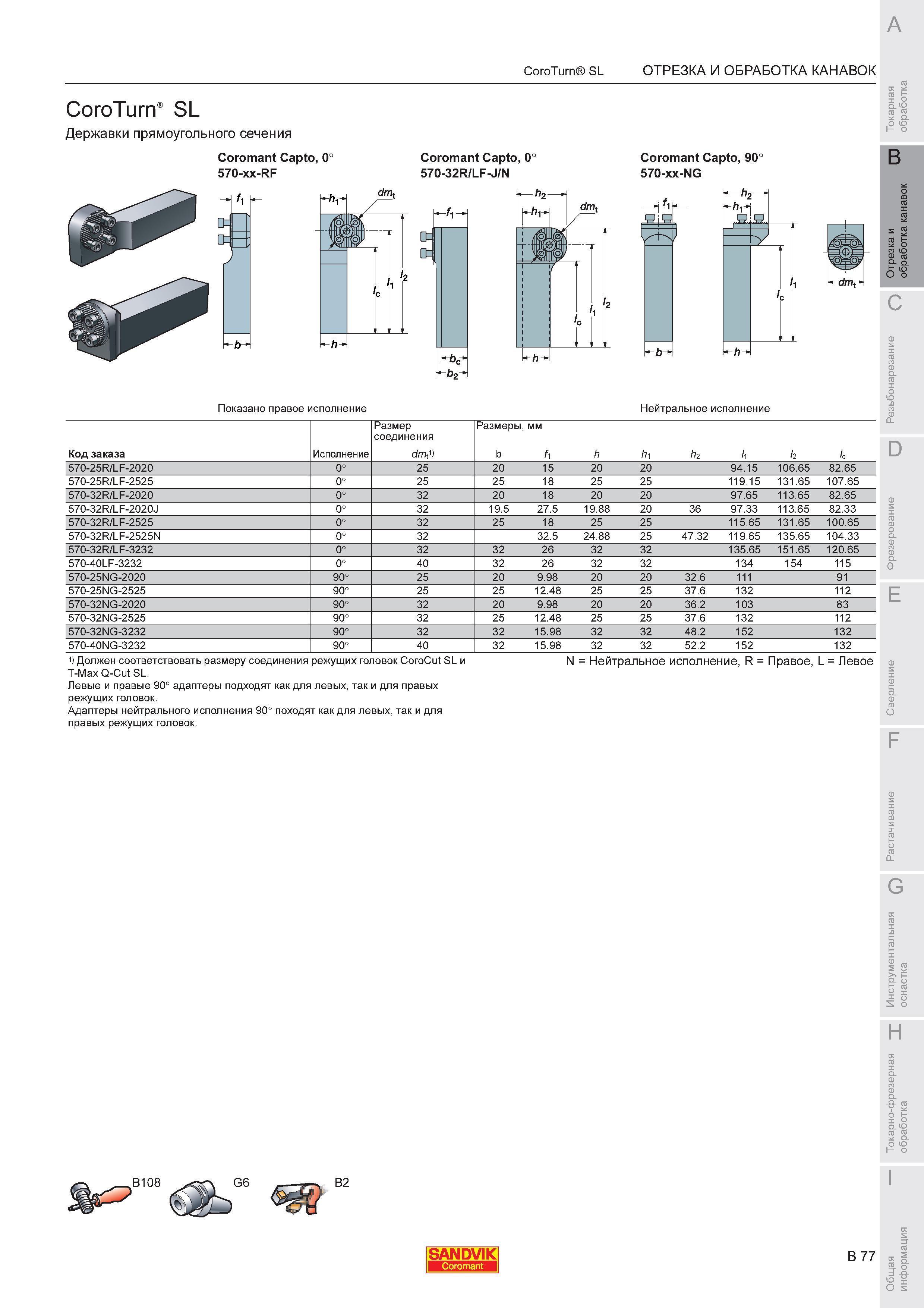 467 Державки Sandvik CoroTurn SL прямоугольного сечения Хвостовик Coromant Capto 570-xx-RF Должен соответствовать размеру соединения режущих го Каталог SANDVIK COROMANT 2008 Режущий инструмент и оснастка для обработки на станках Стр. B77