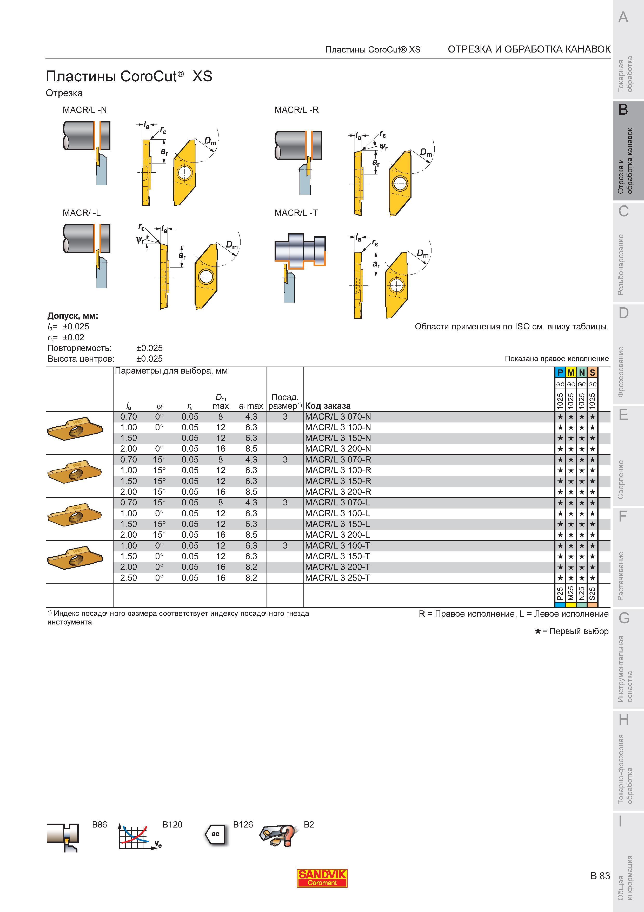 473 Пластины Sandvik Coromant CoroCut XS Отрезка MACR/L 3 070-N 1 00 0 0 05 12 6 3 MACR/L 3 100-N 1 50 0 05 12 6 3 MACR/L 3 150-N 2 00 0 0 05 1 Каталог SANDVIK COROMANT 2008 Режущий инструмент и оснастка для обработки на станках Стр. B83