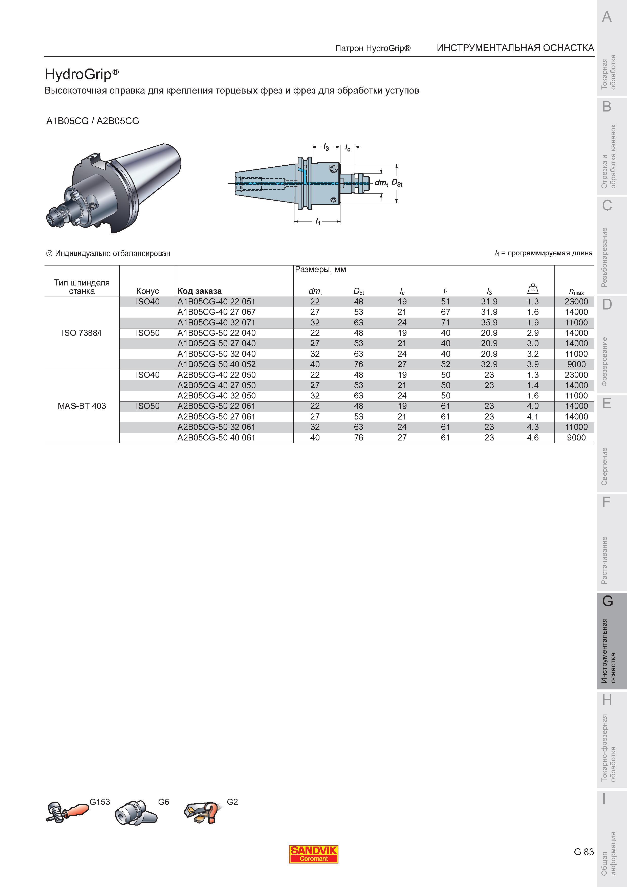 1021 Фрезерная оснастка Sandvik Оправка HydroGrip для крепления насадных торцевых фрез и фрезерного инструмента для фрезерования уступов Каталог SANDVIK COROMANT 2008 Режущий инструмент и оснастка для обработки на станках Стр. G83
