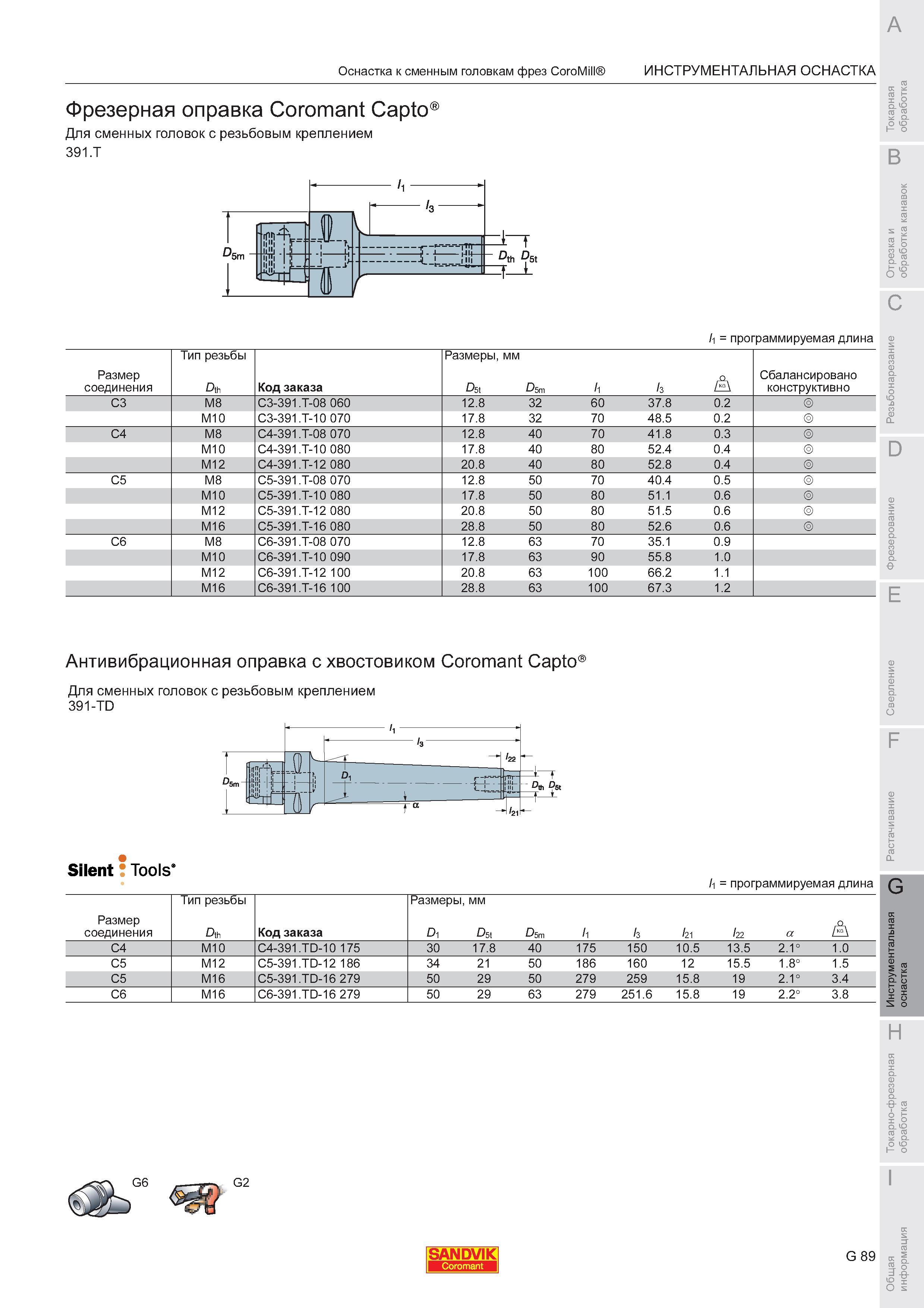 1027 Фрезерная оправка Sandvik Coromant Capto для сменных головок с резьбовым креплением 391 программируемая длина Антивибрационная оправка с хв Каталог SANDVIK COROMANT 2008 Режущий инструмент и оснастка для обработки на станках Стр. G89