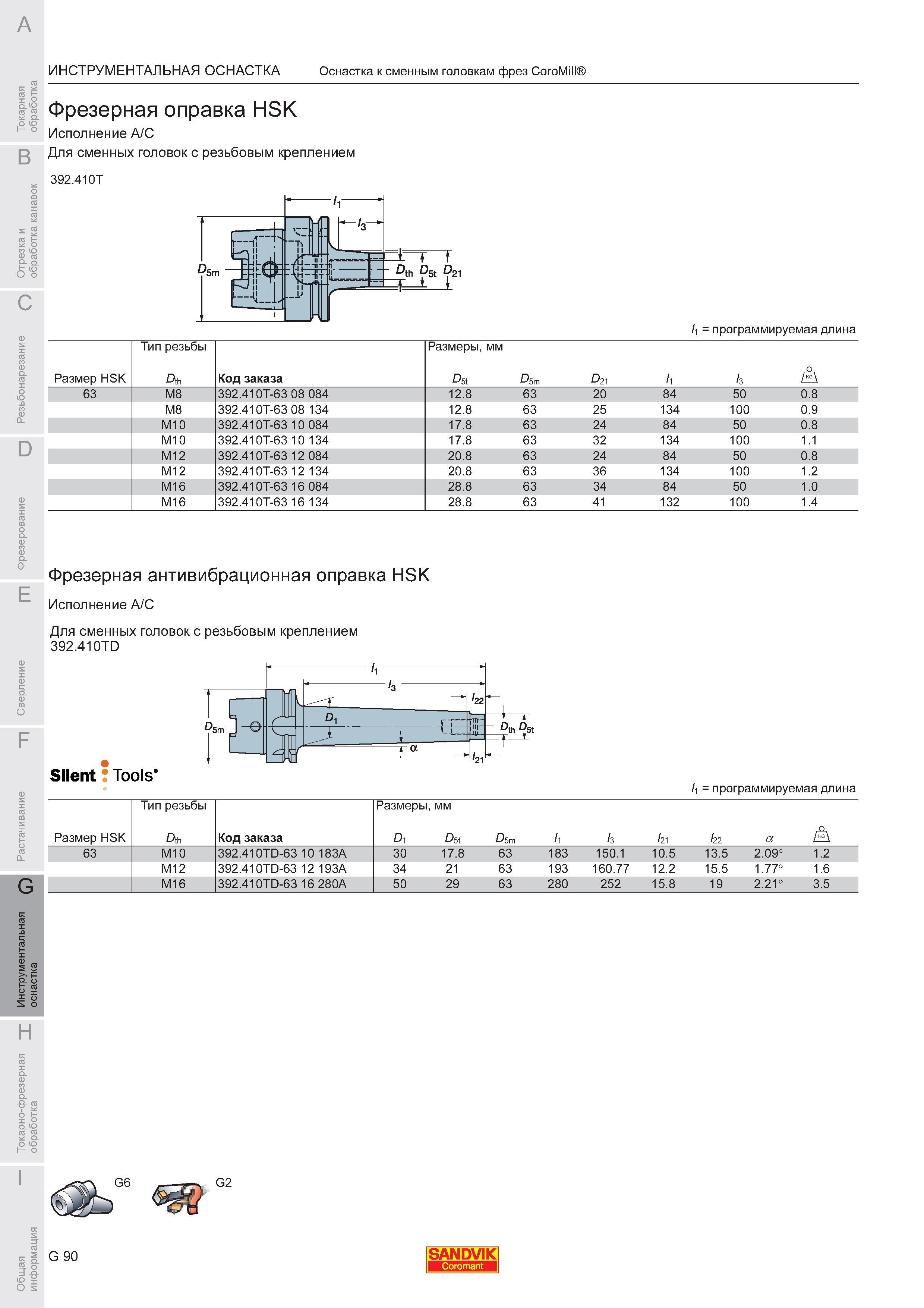 1028 Фрезерная оправка Sandvik Coromant HSK Исполнение A C Для сменных головок с резьбовым креплением 392 410T Программируемая длина Размер HSK Каталог SANDVIK COROMANT 2008 Режущий инструмент и оснастка для обработки на станках Стр. G90
