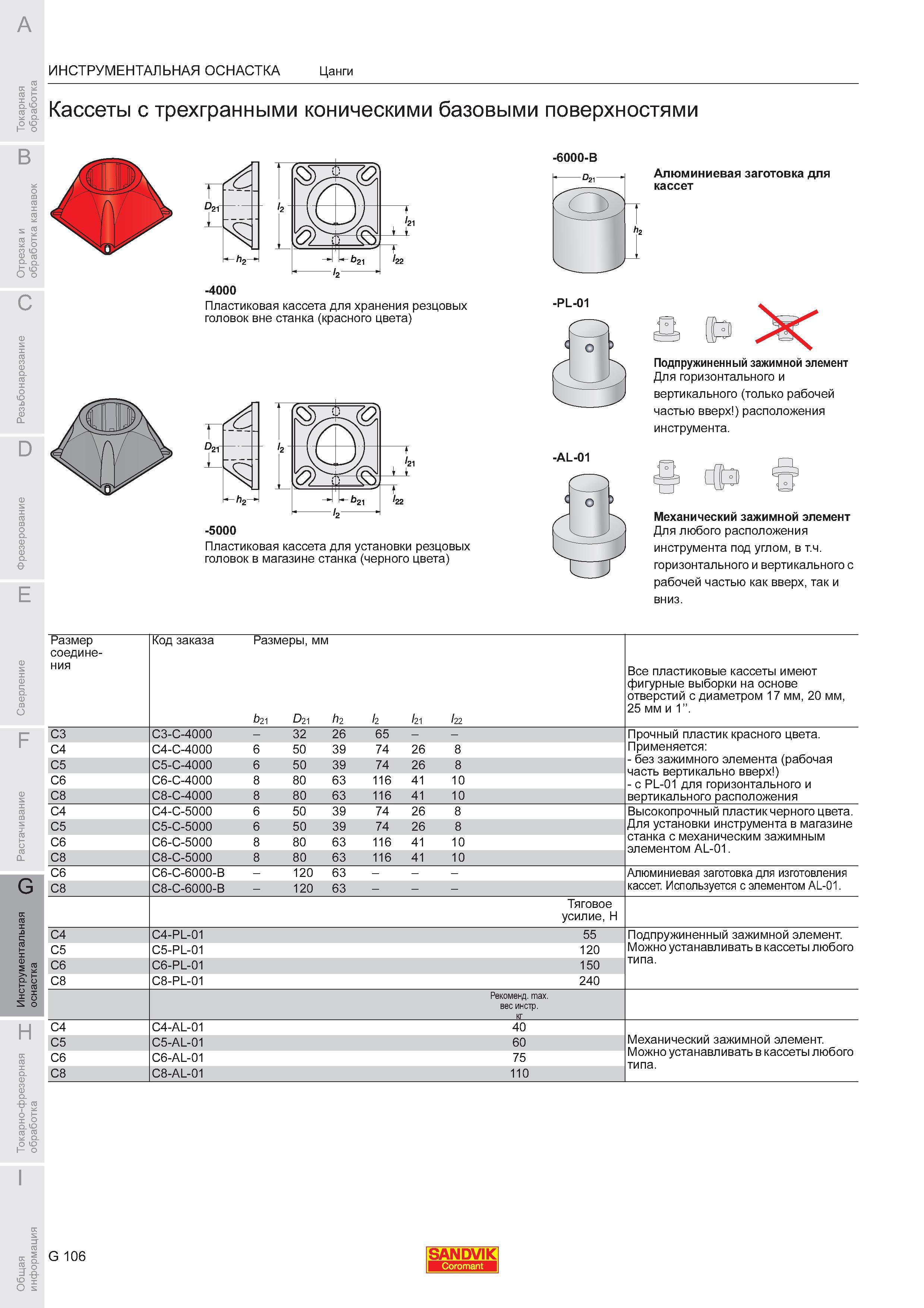 1044 Кассеты от Sandvik Coromant с трехгранными коническими базовыми поверхностями -6000-B -4000 Пластиковая кассета для хранения резцовых голов Каталог SANDVIK COROMANT 2008 Режущий инструмент и оснастка для обработки на станках Стр. G106