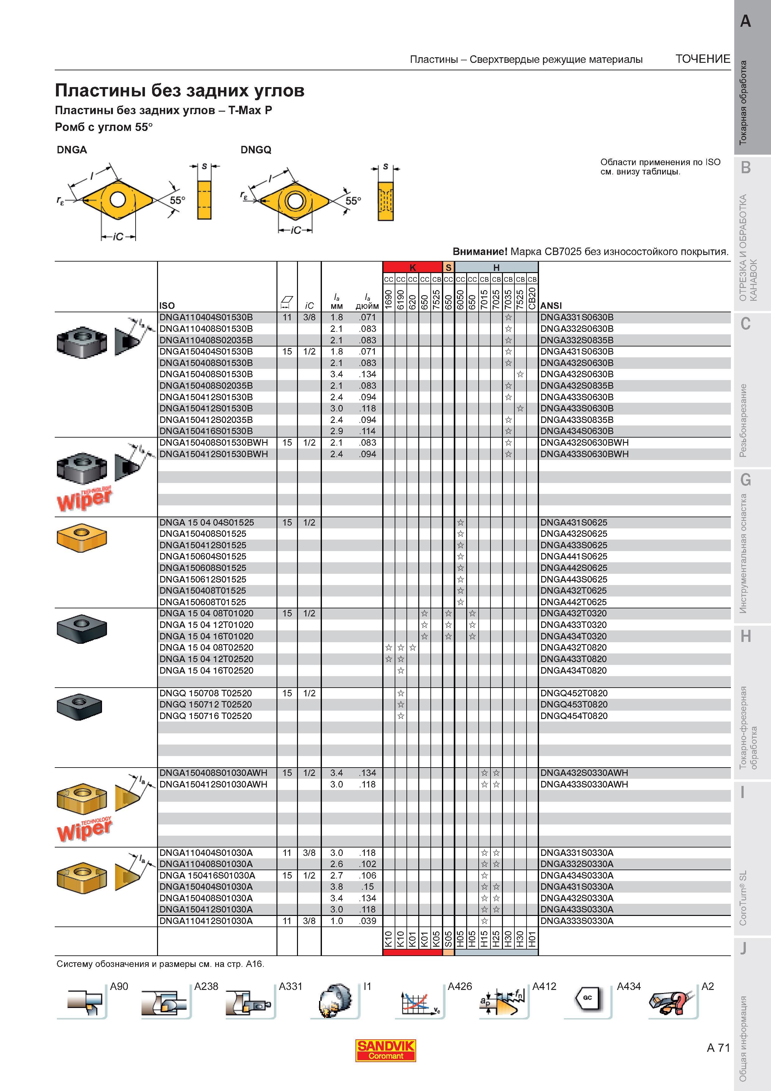 75 Пластины без задних углов Sandvik T-Max P Ромб с углом 55 DNGA DNGQ DNGA110404S01530B 11 3 8 1 8 071 DNGA331S0630B DNGA110408S01530B 2 1 083 DNGA33 Каталог SANDVIK COROMANT 2011 Токарный инструмент и инструментальная оснастка для металлорежущих станков и обрабатывающих центров с ЧПУ Стр. A71