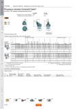 112 Резцовые головки Sandvik Coromant Capto CoroTurn RC прижим повышенной жесткости DVJNR/L Главный угол в плане (метрический) кг 93 Главный угол в пла Каталог SANDVIK COROMANT 2011 Токарный инструмент и оснастка для металлообрабатывающего оборудования Стр. A108