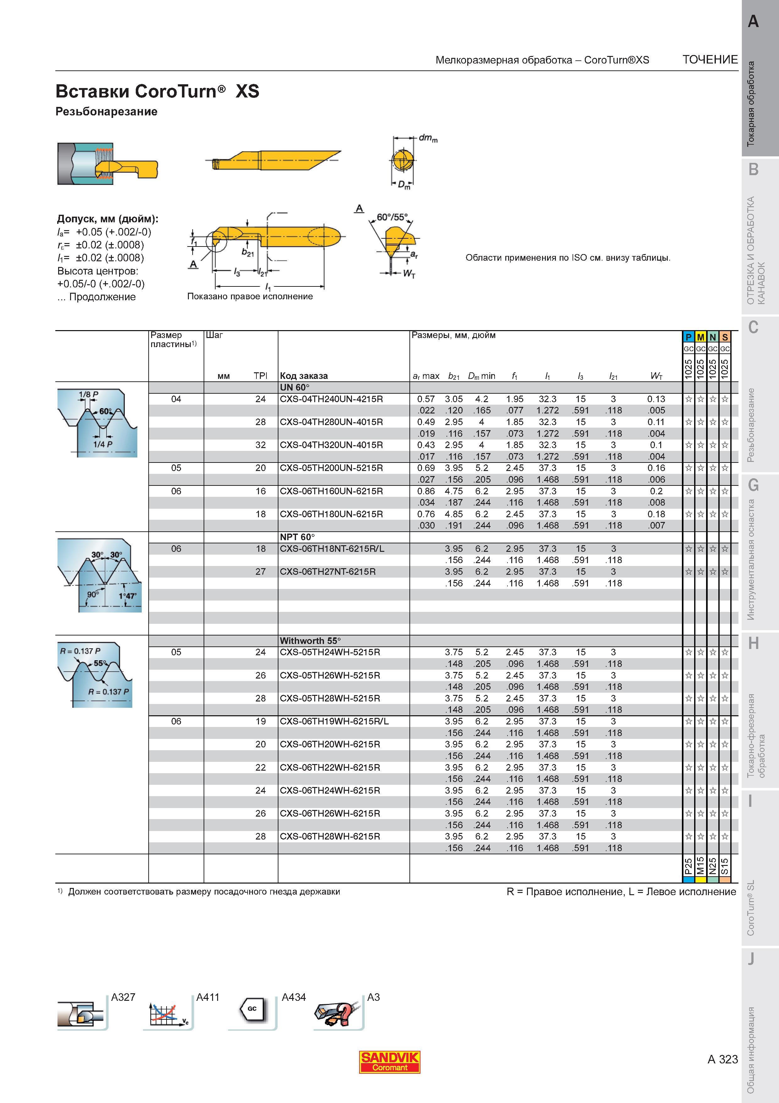 327 Вставки Sandvik Coromant CoroTurn XS Резьбонарезание Допуск мм (дюйм) a +0 05 (+ 002 -0) r 0 02 ( 0008) 1 0 02 ( 0008) Высота центров +0 05 -0 (+ 0 Каталог SANDVIK COROMANT 2011 Токарный инструмент и инструментальная оснастка для металлорежущих станков и обрабатывающих центров с ЧПУ Стр. A323