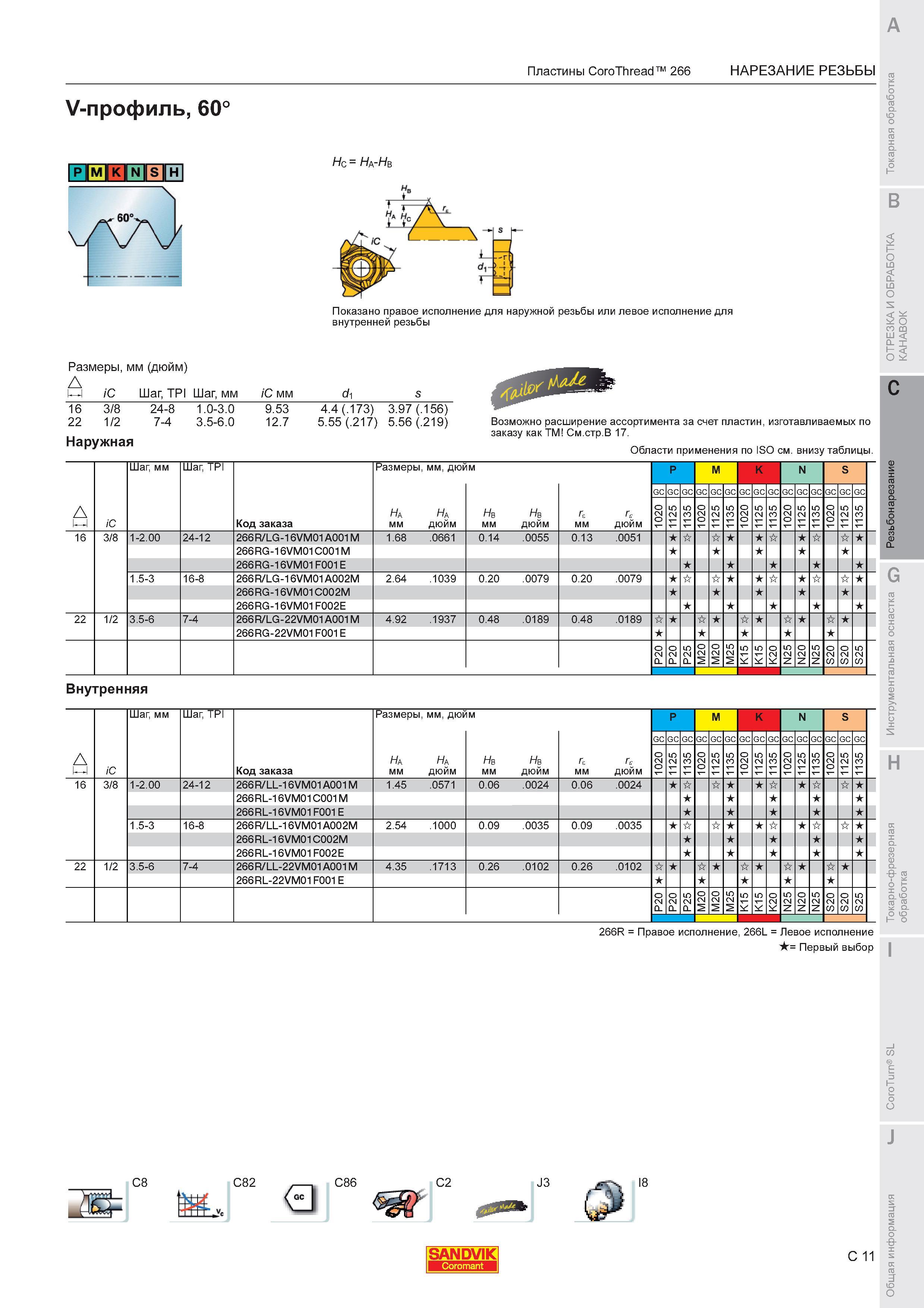 601  Каталог SANDVIK COROMANT 2011 Токарный инструмент и инструментальная оснастка для металлорежущих станков и обрабатывающих центров с ЧПУ Стр. C11