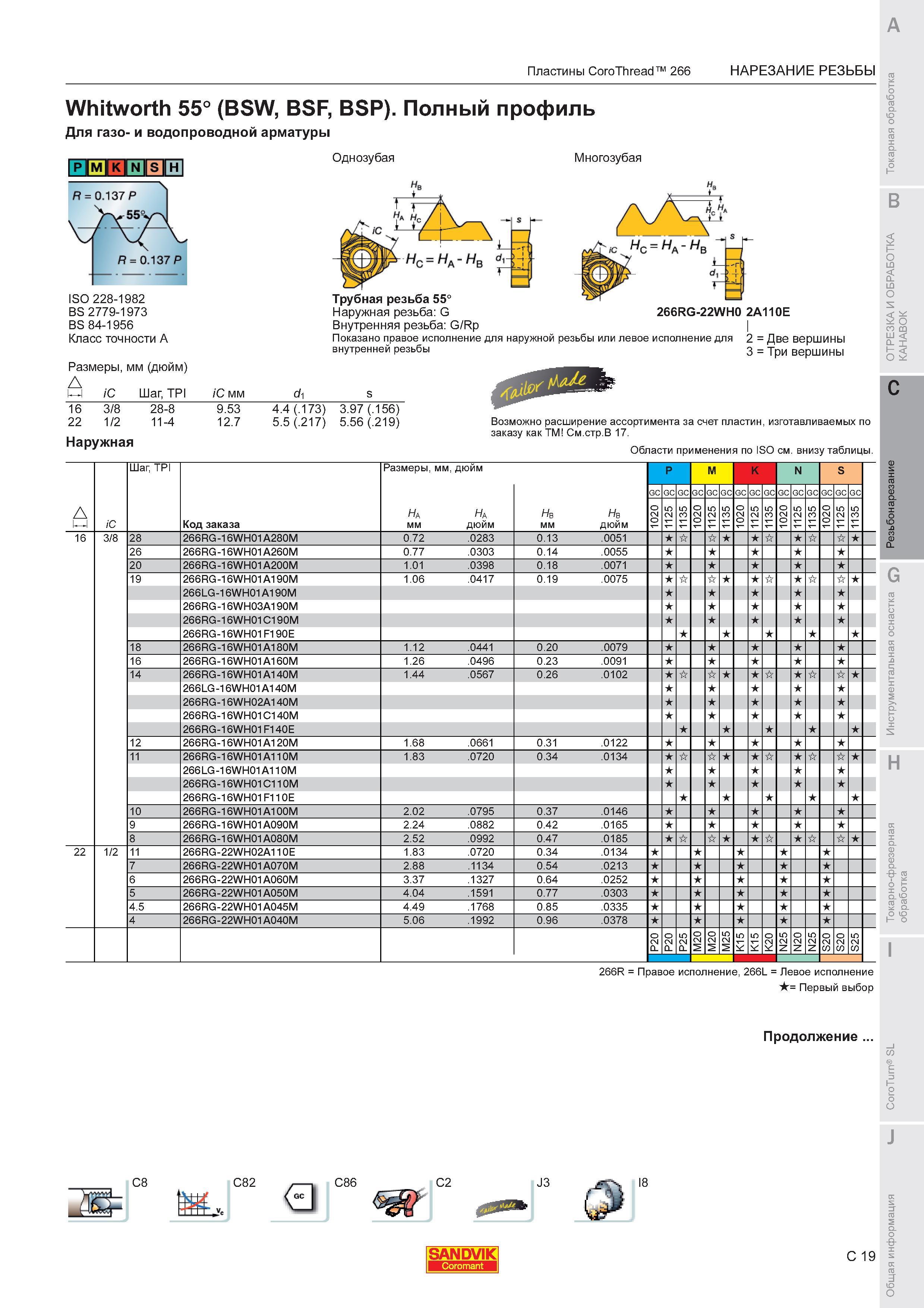 609  Каталог SANDVIK COROMANT 2011 Токарный инструмент и инструментальная оснастка для металлорежущих станков и обрабатывающих центров с ЧПУ Стр. C19