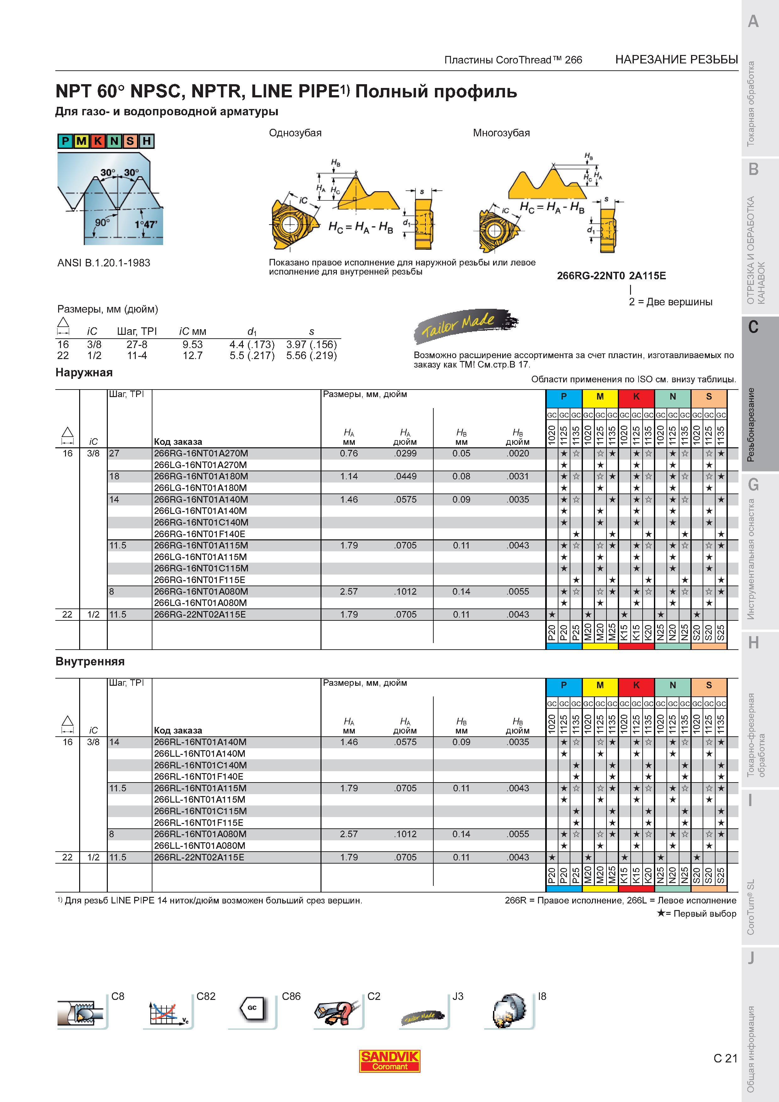 611  Каталог SANDVIK COROMANT 2011 Токарный инструмент и инструментальная оснастка для металлорежущих станков и обрабатывающих центров с ЧПУ Стр. C21