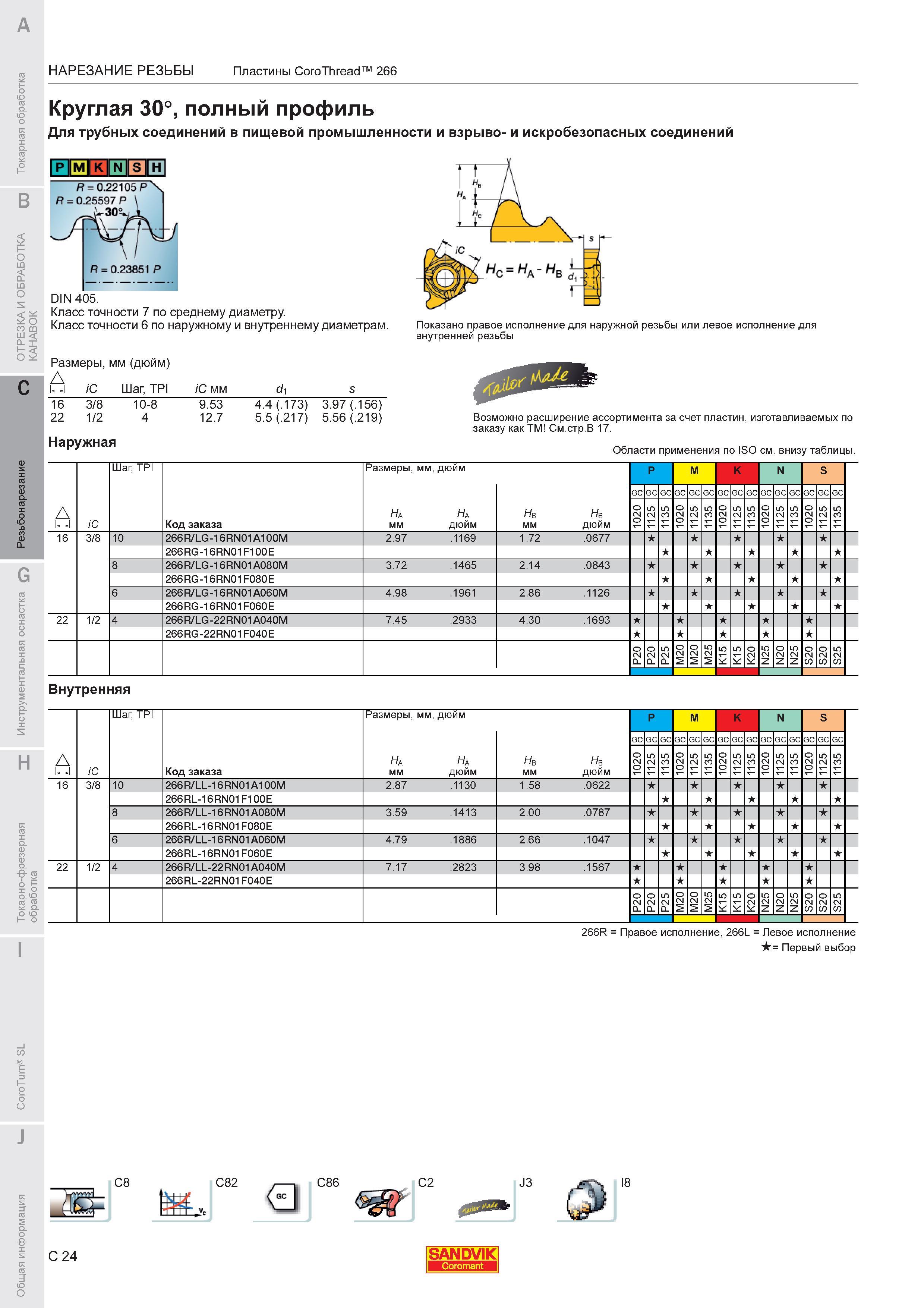 614  Каталог SANDVIK COROMANT 2011 Токарный инструмент и инструментальная оснастка для металлорежущих станков и обрабатывающих центров с ЧПУ Стр. C24