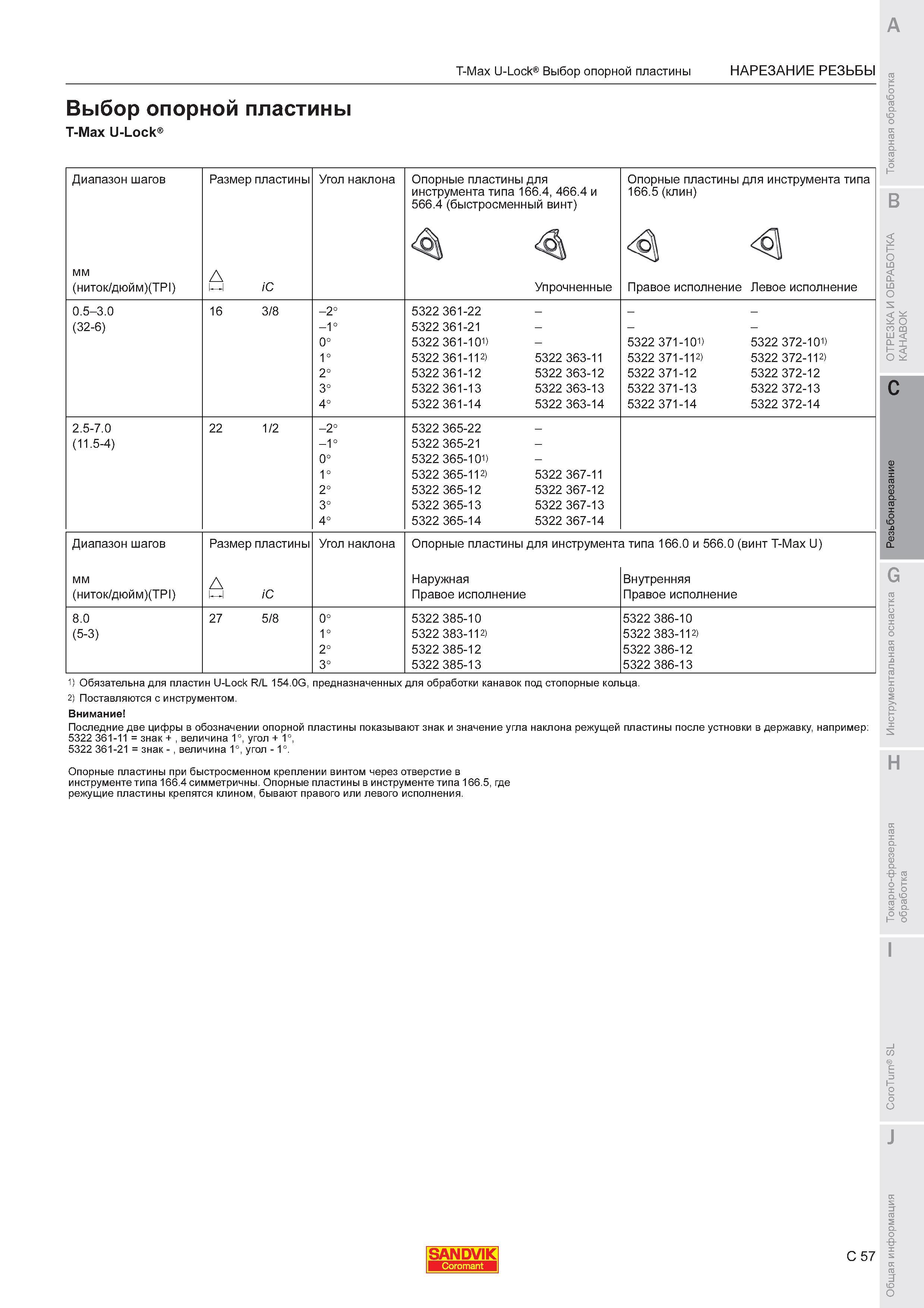 647  Каталог SANDVIK COROMANT 2011 Токарный инструмент и инструментальная оснастка для металлорежущих станков и обрабатывающих центров с ЧПУ Стр. C57