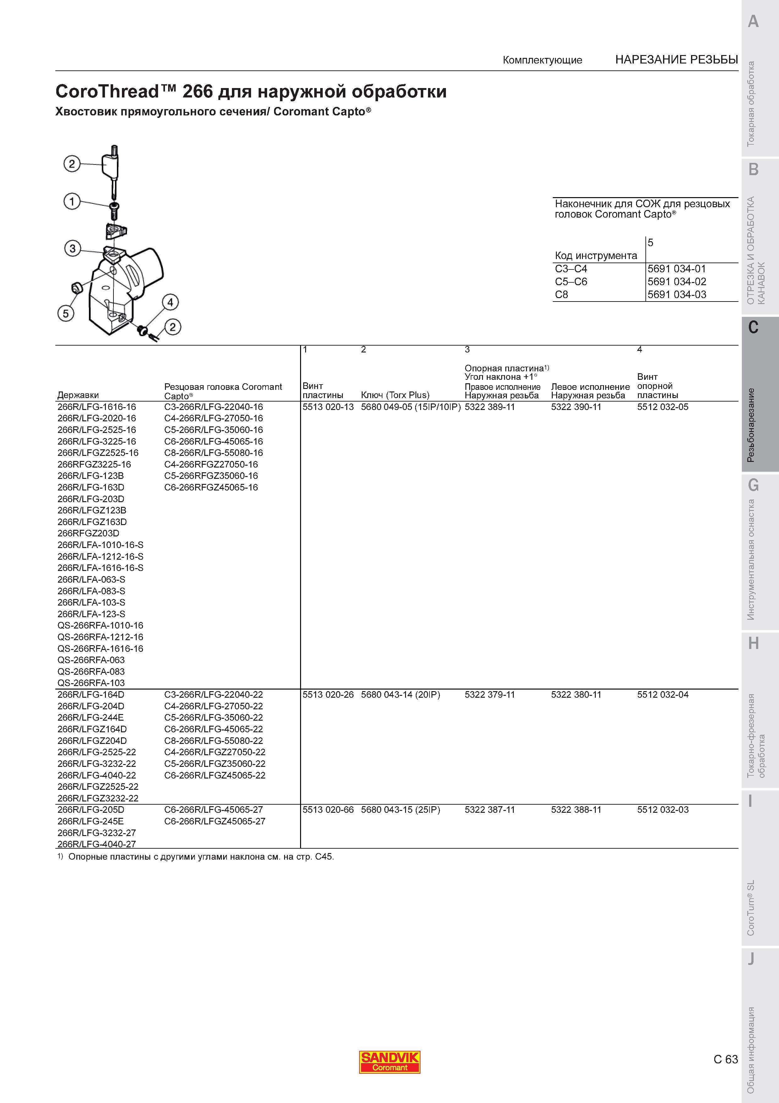 653  Каталог SANDVIK COROMANT 2011 Токарный инструмент и инструментальная оснастка для металлорежущих станков и обрабатывающих центров с ЧПУ Стр. C63
