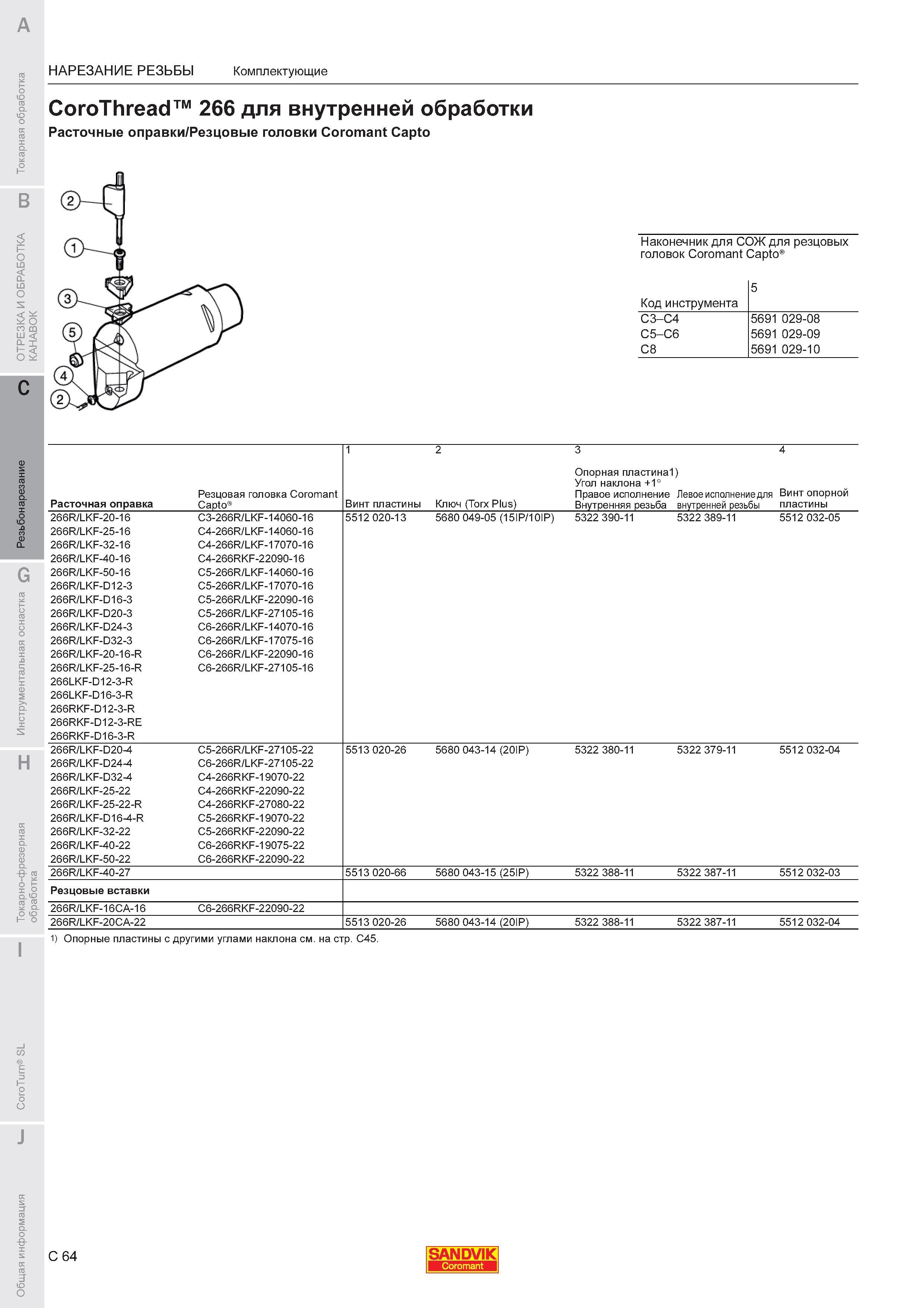654  Каталог SANDVIK COROMANT 2011 Токарный инструмент и инструментальная оснастка для металлорежущих станков и обрабатывающих центров с ЧПУ Стр. C64