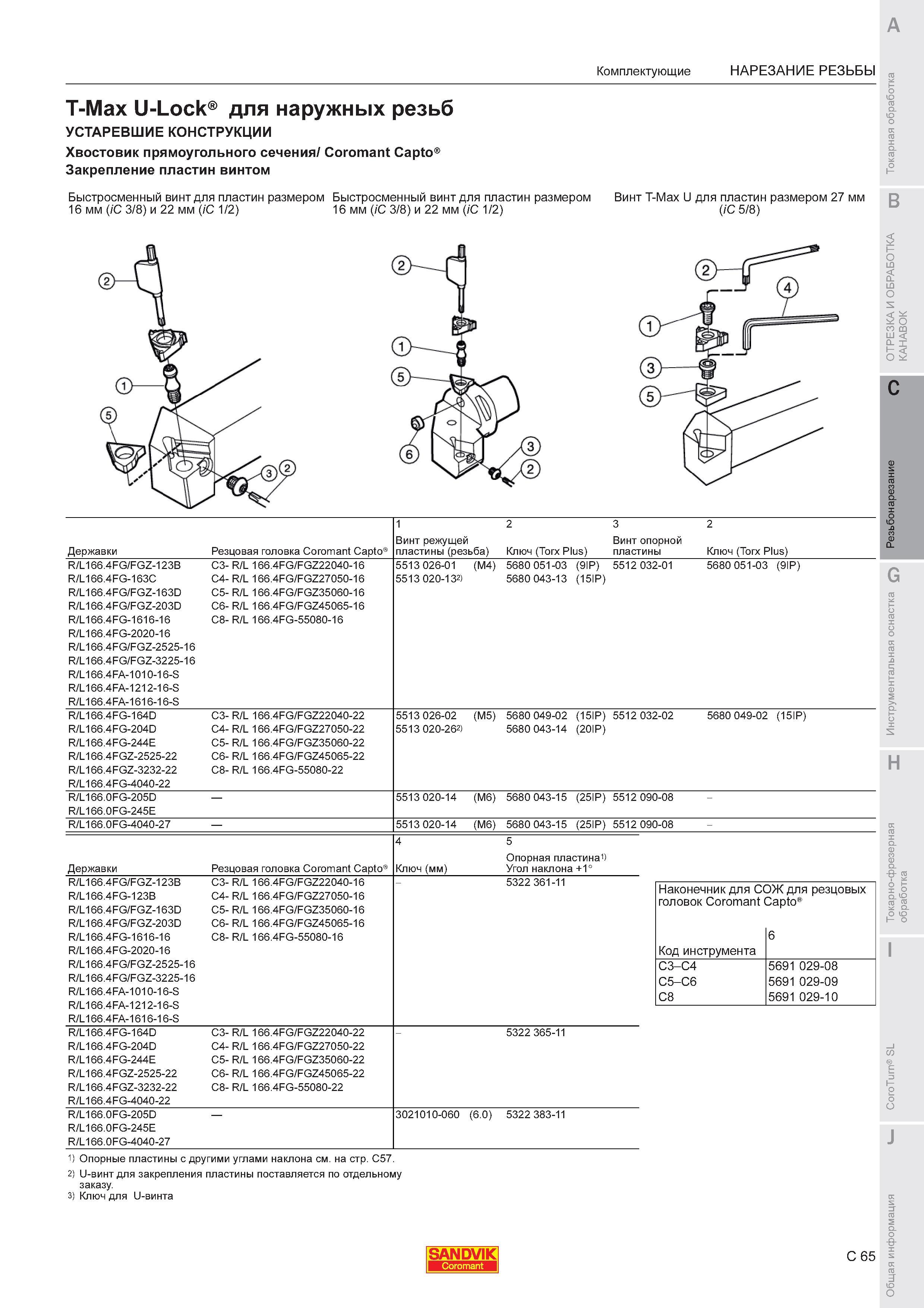 655  Каталог SANDVIK COROMANT 2011 Токарный инструмент и инструментальная оснастка для металлорежущих станков и обрабатывающих центров с ЧПУ Стр. C65