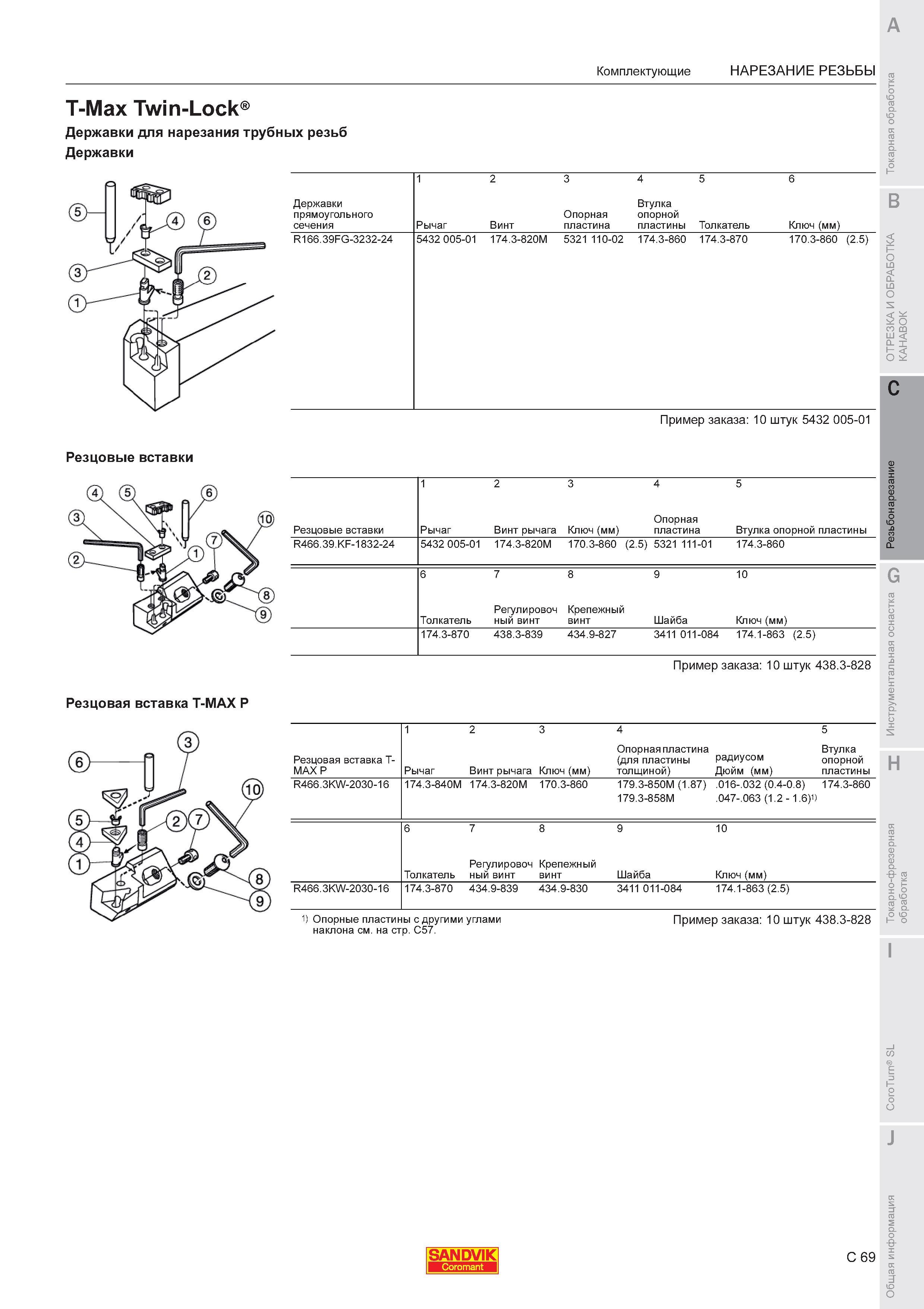 659  Каталог SANDVIK COROMANT 2011 Токарный инструмент и инструментальная оснастка для металлорежущих станков и обрабатывающих центров с ЧПУ Стр. C69