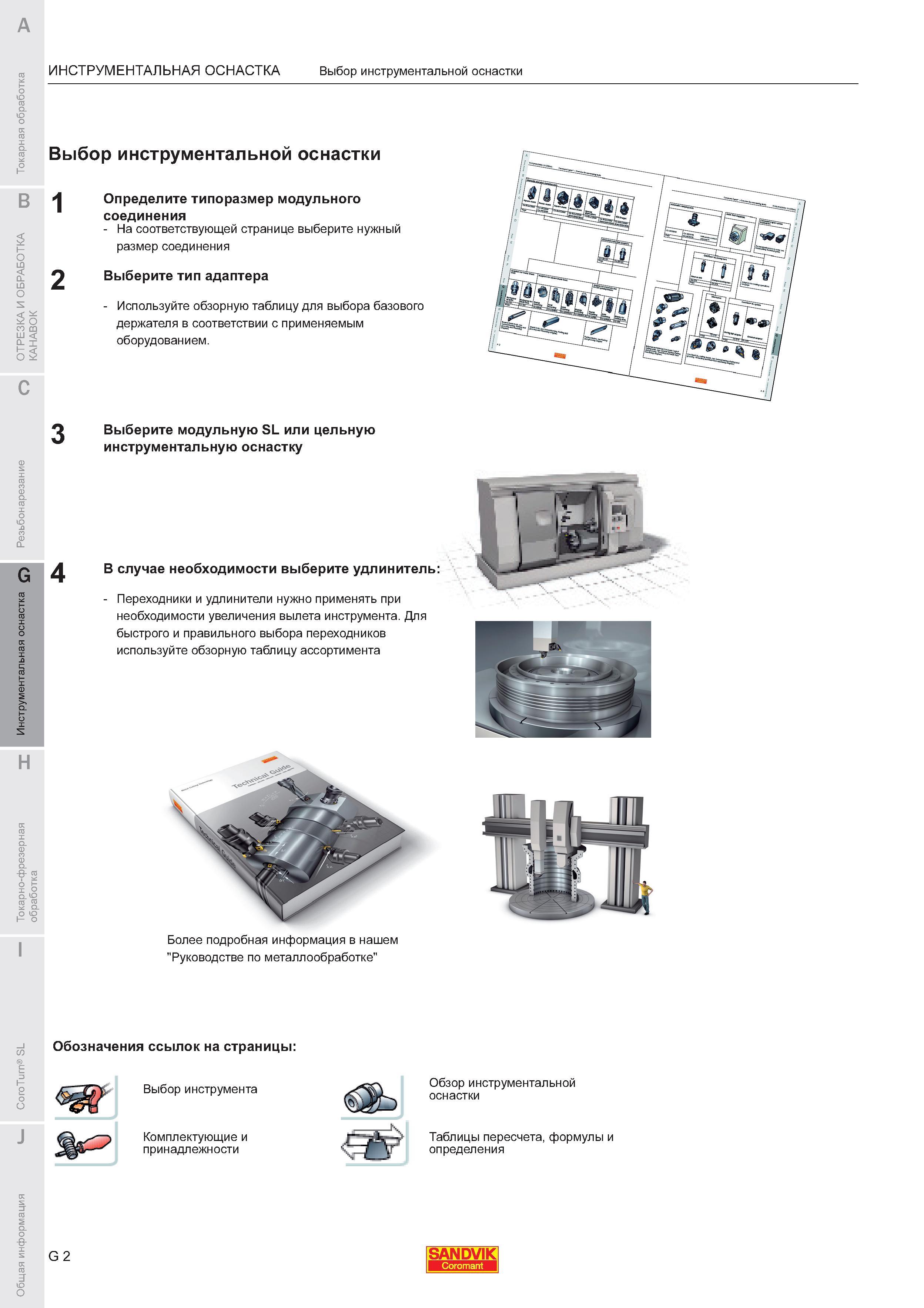678  Каталог SANDVIK COROMANT 2011 Токарный инструмент и инструментальная оснастка для металлорежущих станков и обрабатывающих центров с ЧПУ Стр. G2