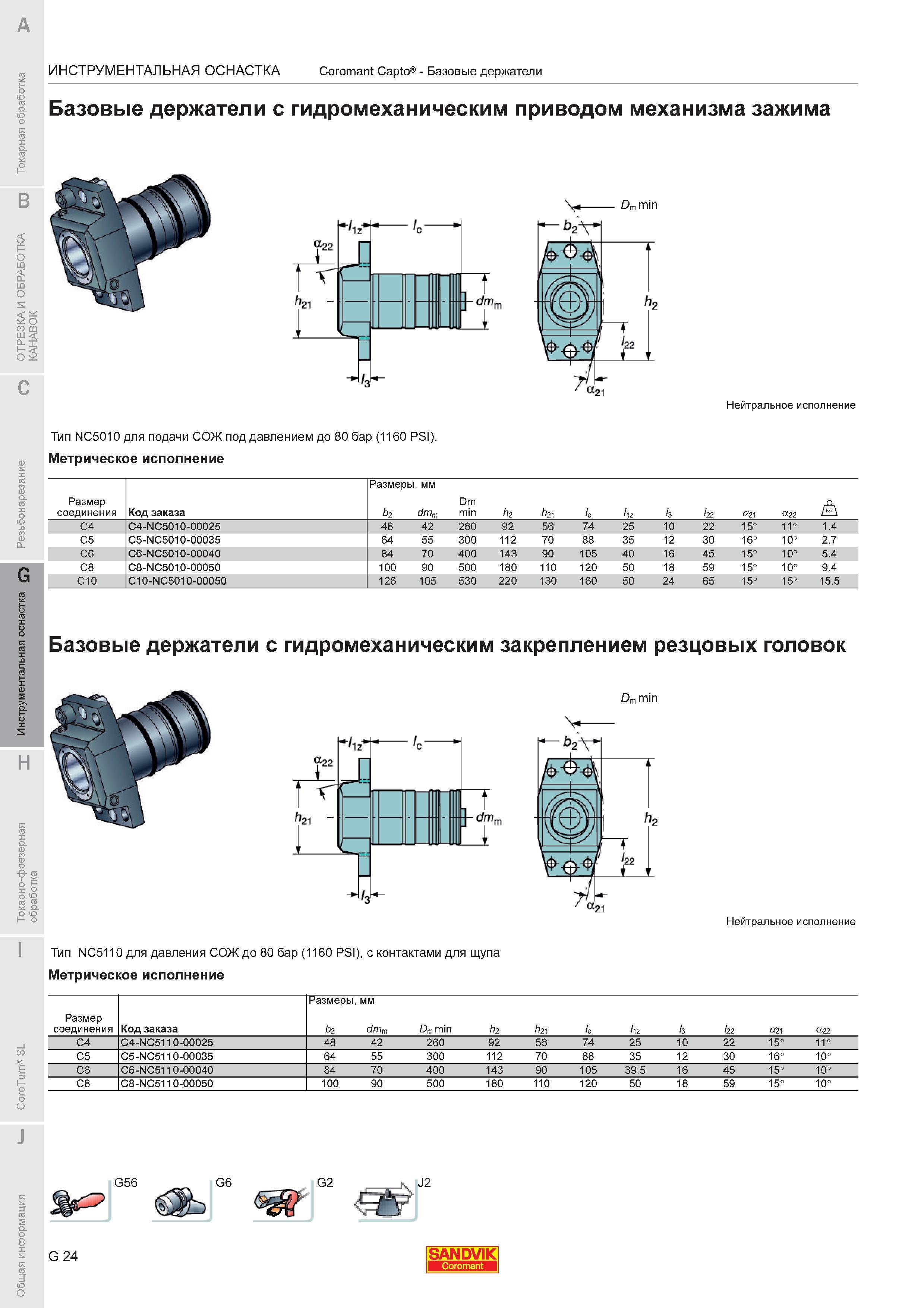 700  Каталог SANDVIK COROMANT 2011 Токарный инструмент и инструментальная оснастка для металлорежущих станков и обрабатывающих центров с ЧПУ Стр. G24