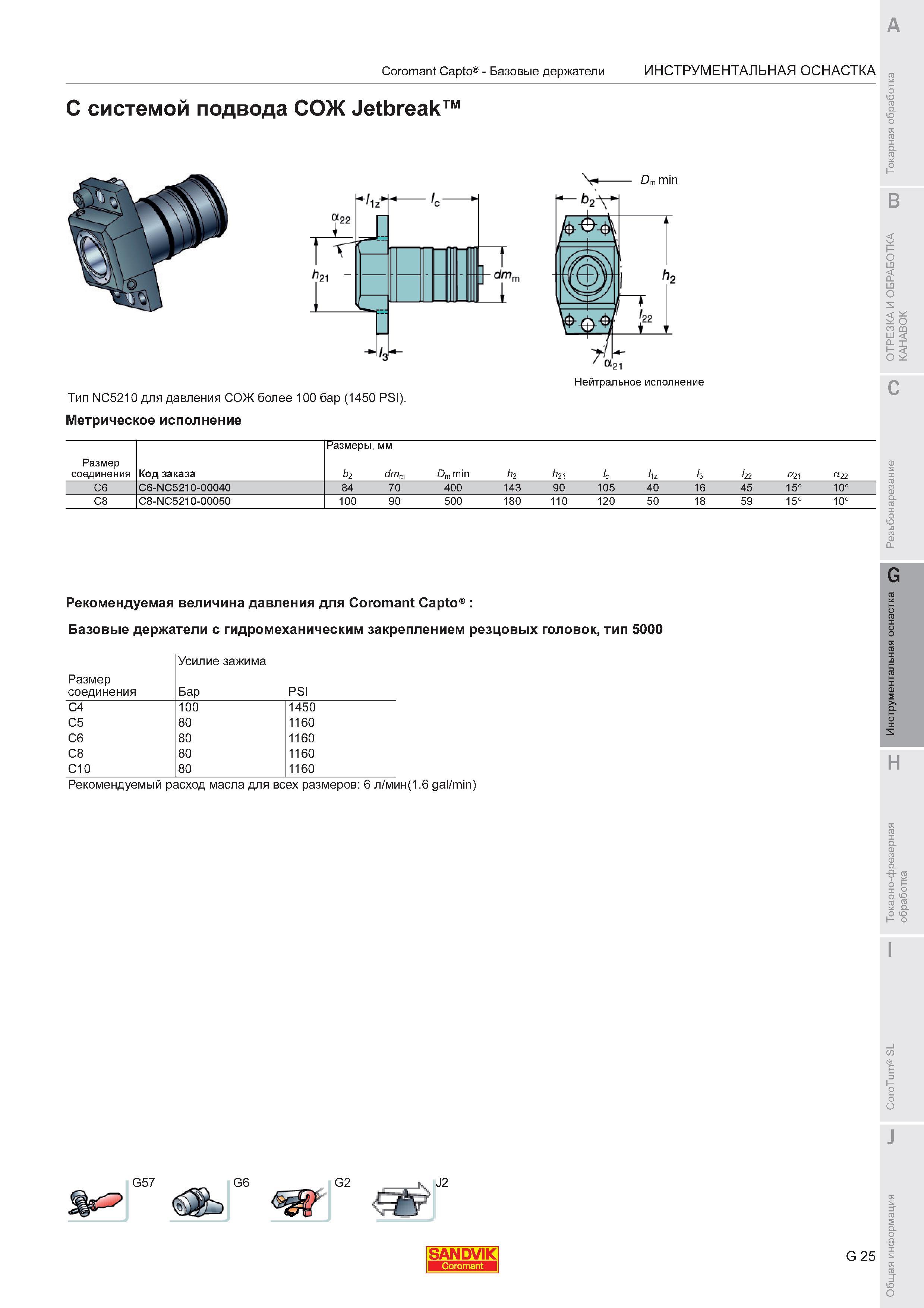 701  Каталог SANDVIK COROMANT 2011 Токарный инструмент и инструментальная оснастка для металлорежущих станков и обрабатывающих центров с ЧПУ Стр. G25