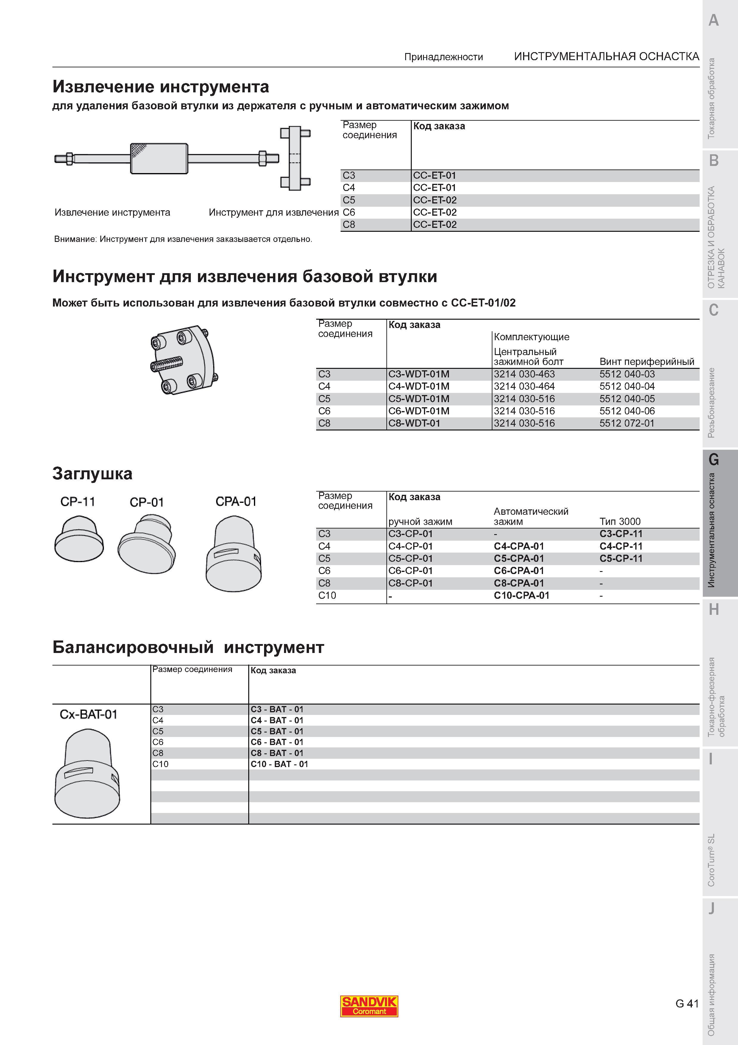 717  Каталог SANDVIK COROMANT 2011 Токарный инструмент и инструментальная оснастка для металлорежущих станков и обрабатывающих центров с ЧПУ Стр. G41
