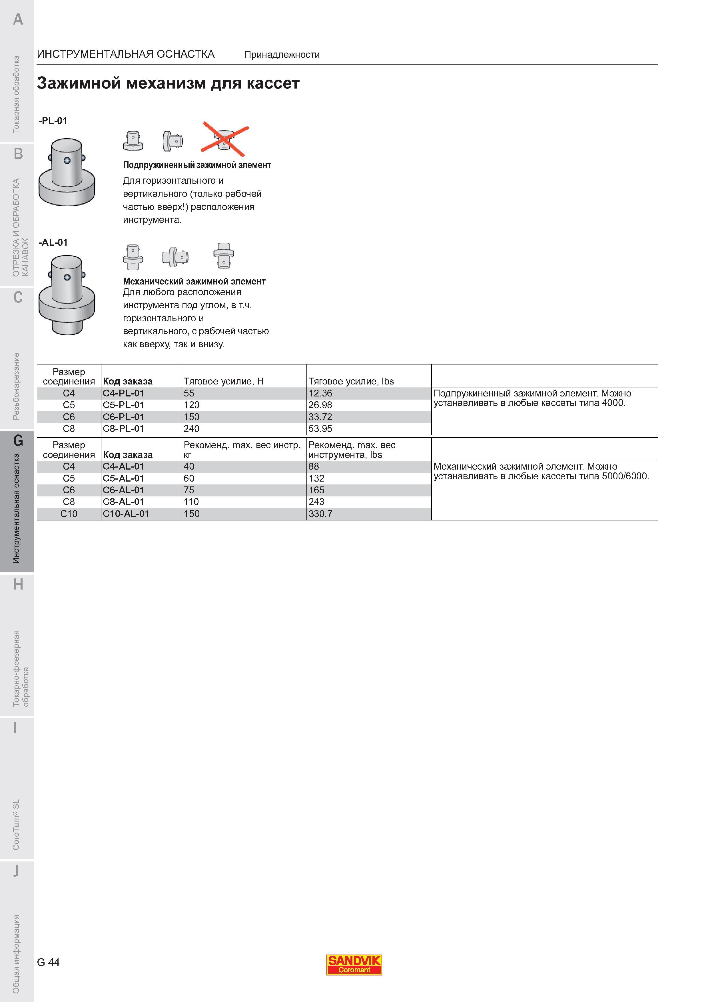 720  Каталог SANDVIK COROMANT 2011 Токарный инструмент и инструментальная оснастка для металлорежущих станков и обрабатывающих центров с ЧПУ Стр. G44