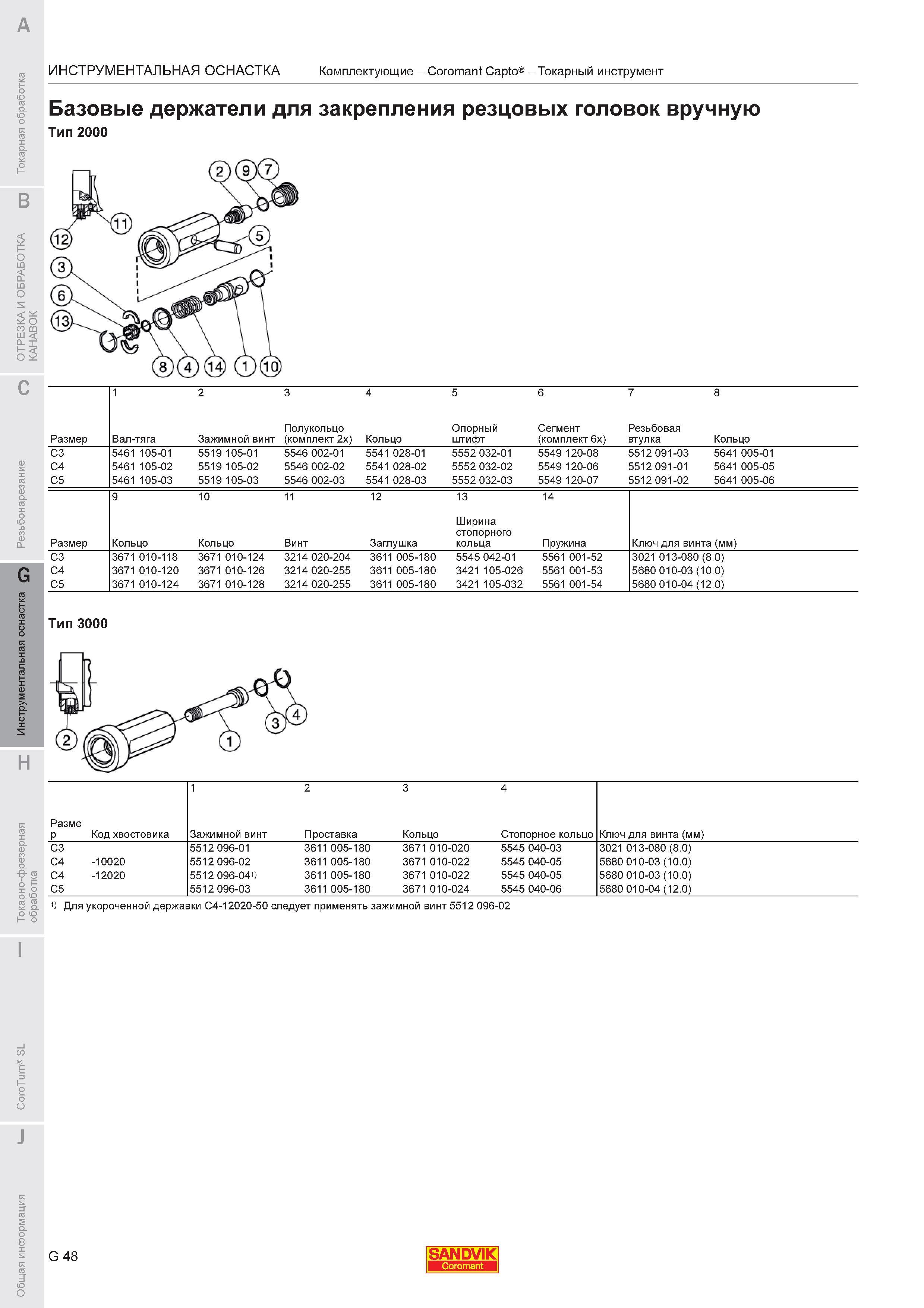 724  Каталог SANDVIK COROMANT 2011 Токарный инструмент и инструментальная оснастка для металлорежущих станков и обрабатывающих центров с ЧПУ Стр. G48