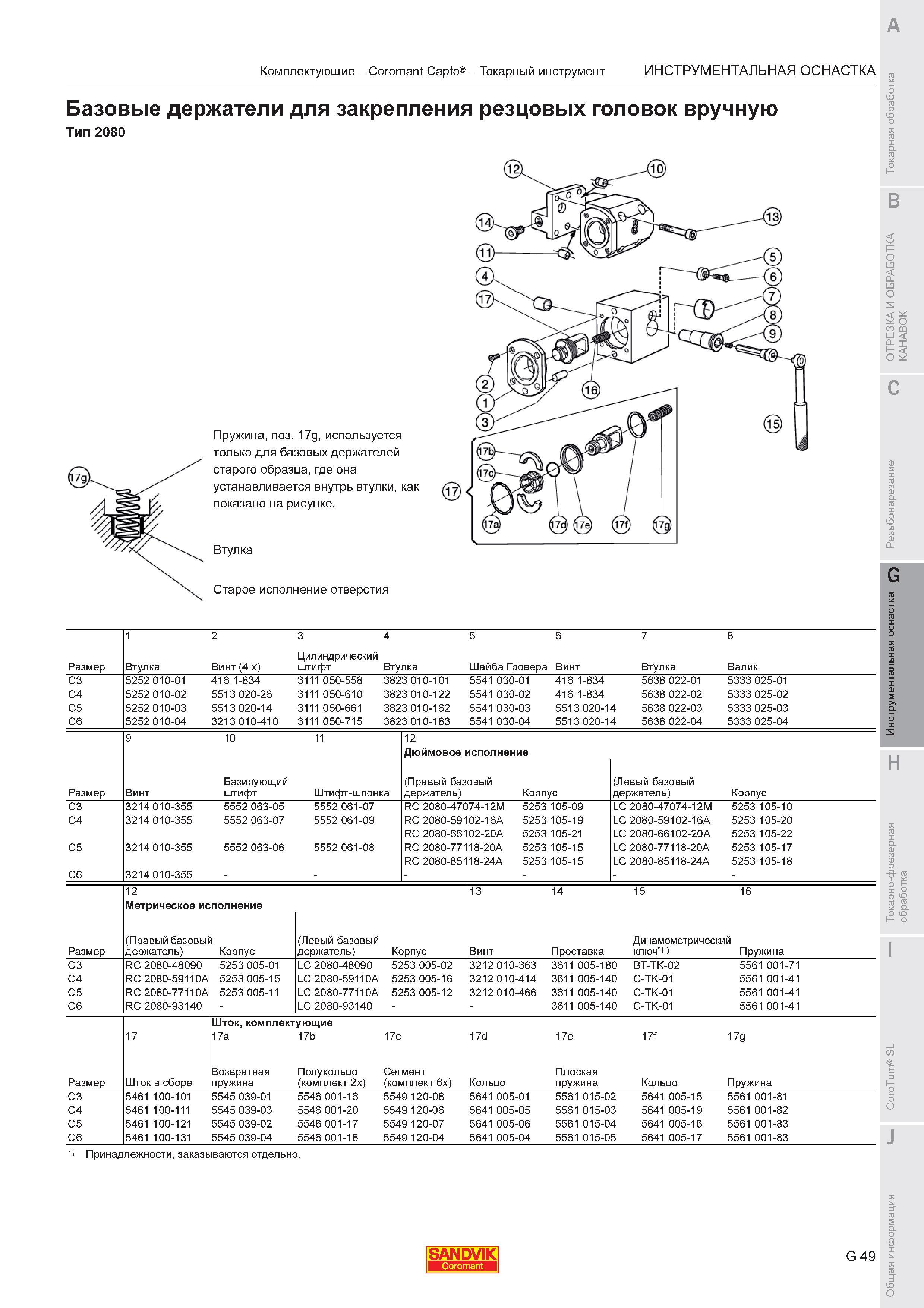 725  Каталог SANDVIK COROMANT 2011 Токарный инструмент и инструментальная оснастка для металлорежущих станков и обрабатывающих центров с ЧПУ Стр. G49
