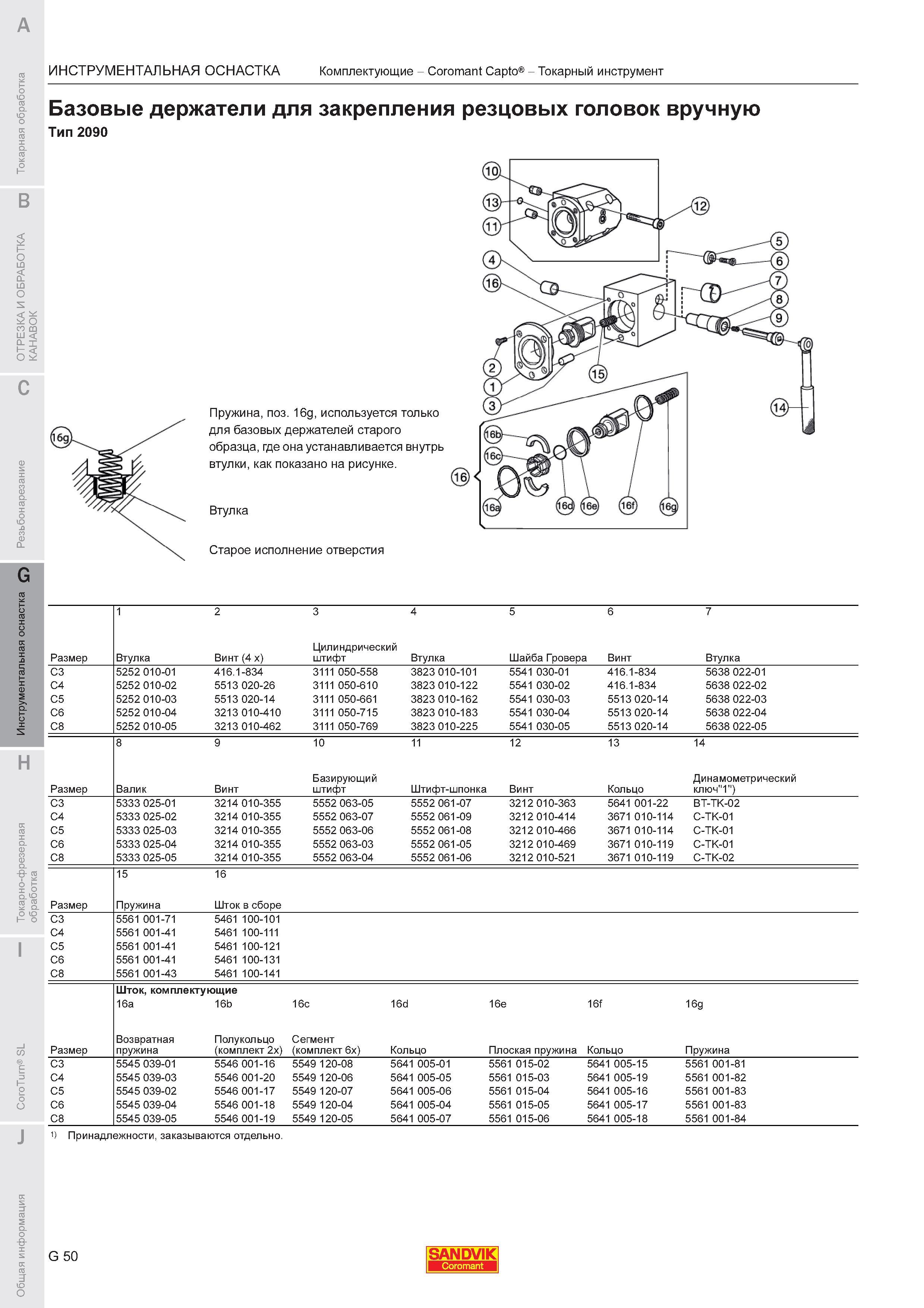 726  Каталог SANDVIK COROMANT 2011 Токарный инструмент и инструментальная оснастка для металлорежущих станков и обрабатывающих центров с ЧПУ Стр. G50