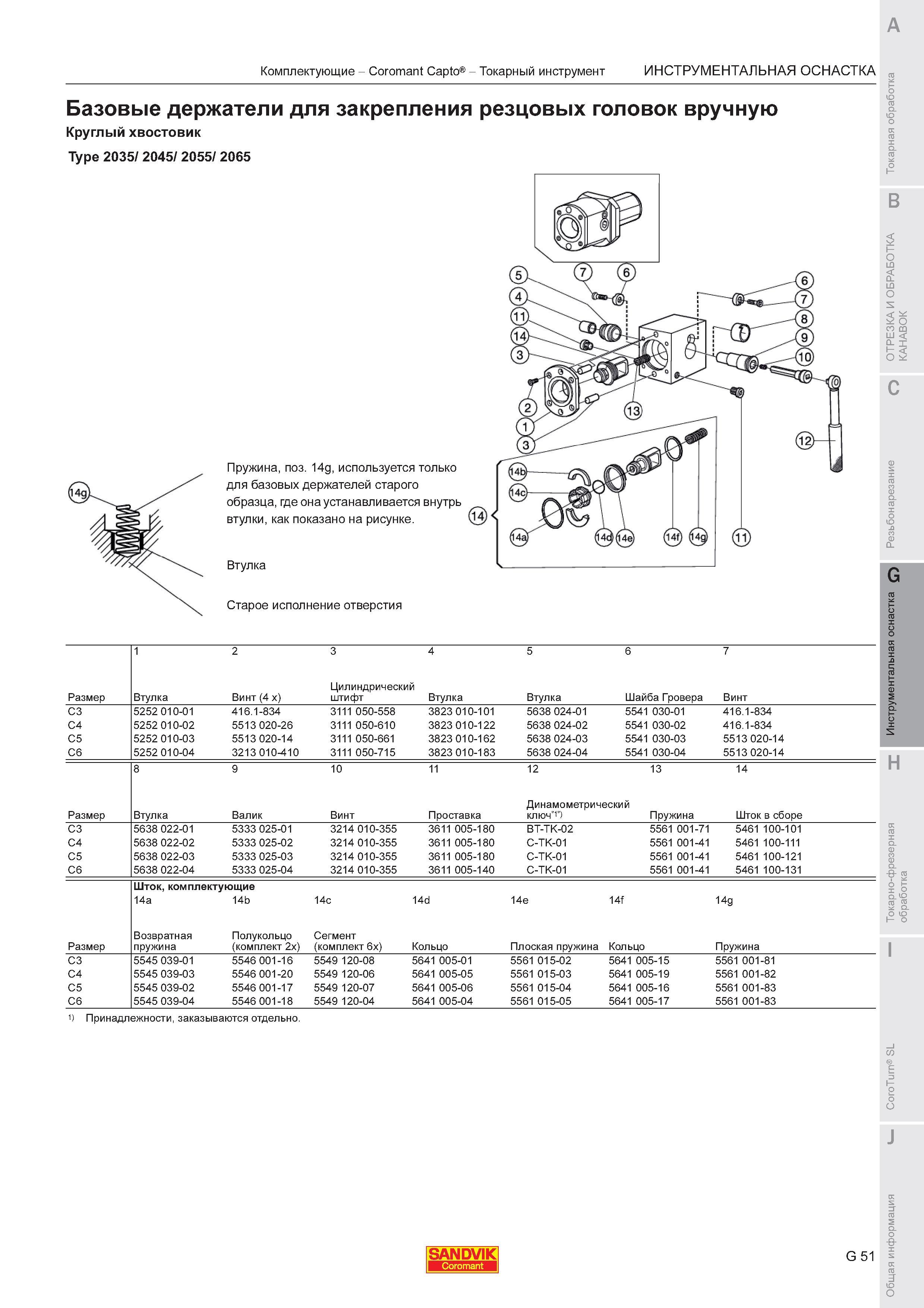 727  Каталог SANDVIK COROMANT 2011 Токарный инструмент и инструментальная оснастка для металлорежущих станков и обрабатывающих центров с ЧПУ Стр. G51