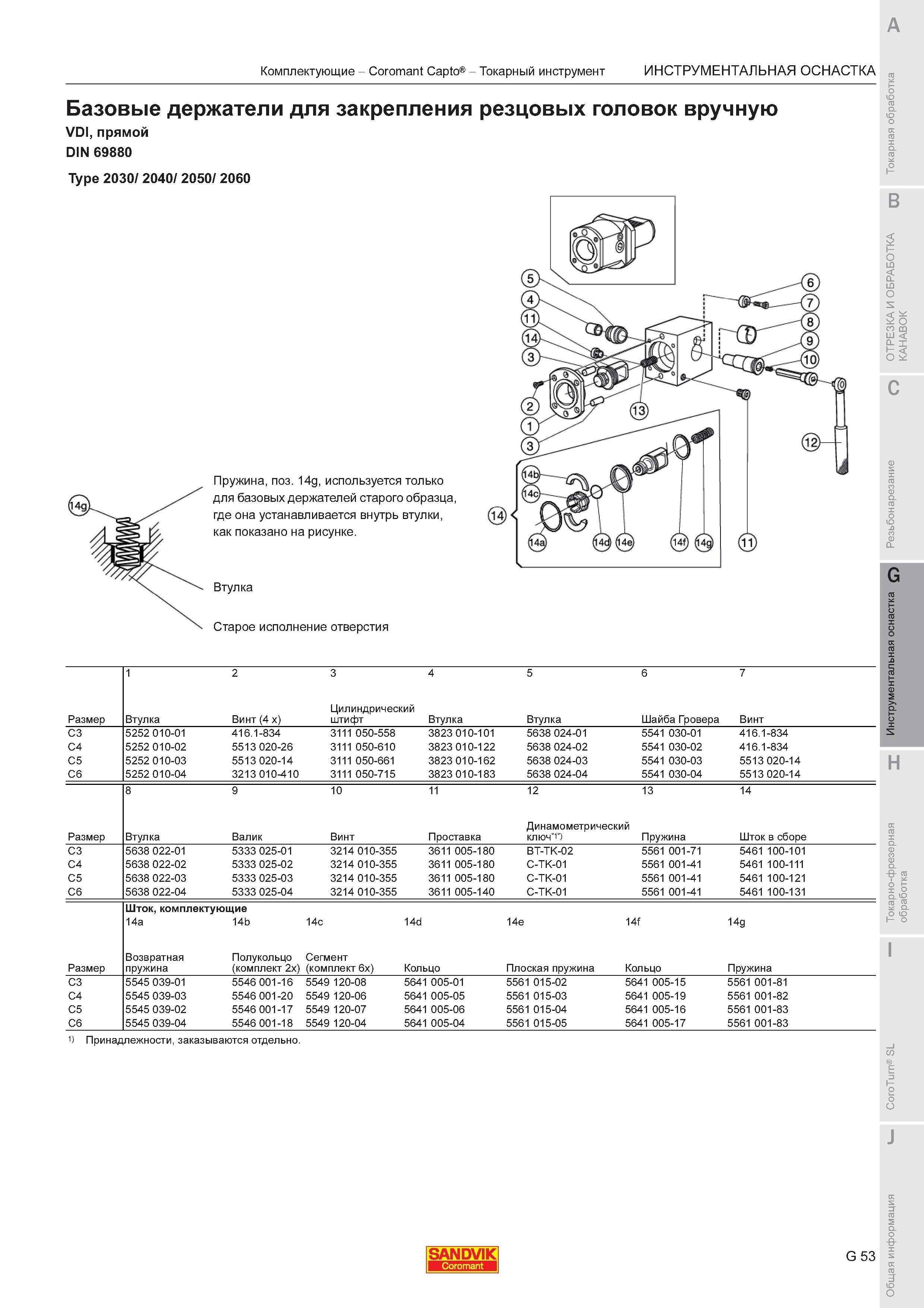 729  Каталог SANDVIK COROMANT 2011 Токарный инструмент и инструментальная оснастка для металлорежущих станков и обрабатывающих центров с ЧПУ Стр. G53