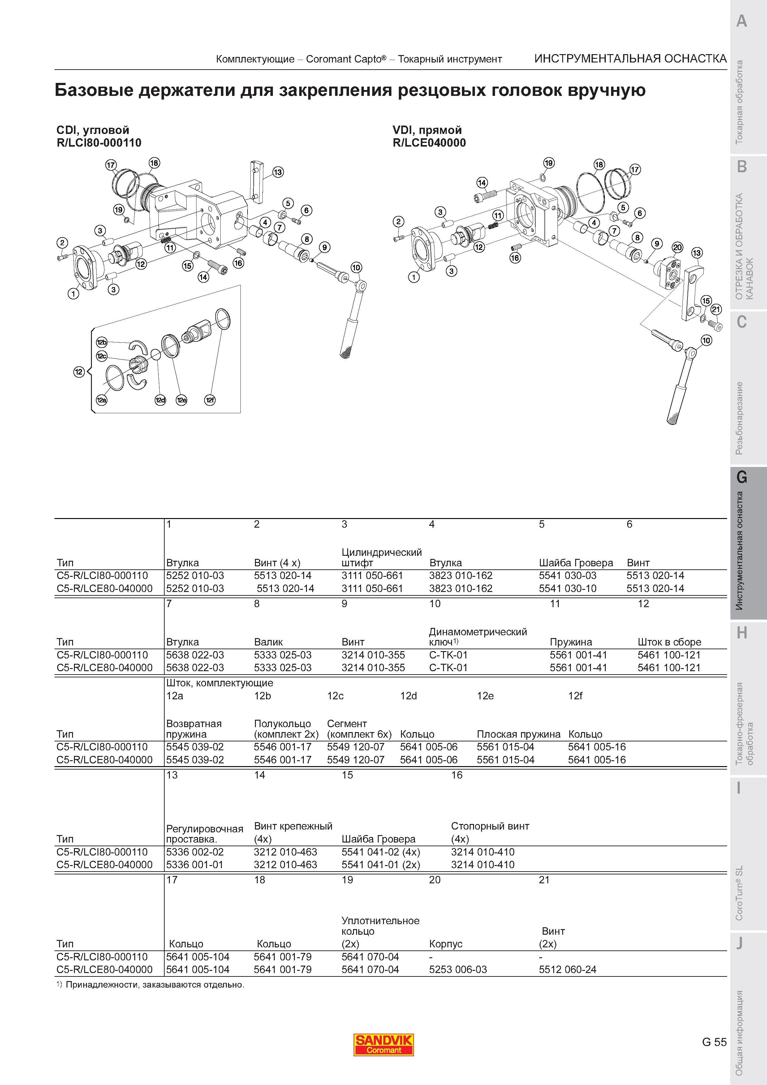 731  Каталог SANDVIK COROMANT 2011 Токарный инструмент и инструментальная оснастка для металлорежущих станков и обрабатывающих центров с ЧПУ Стр. G55
