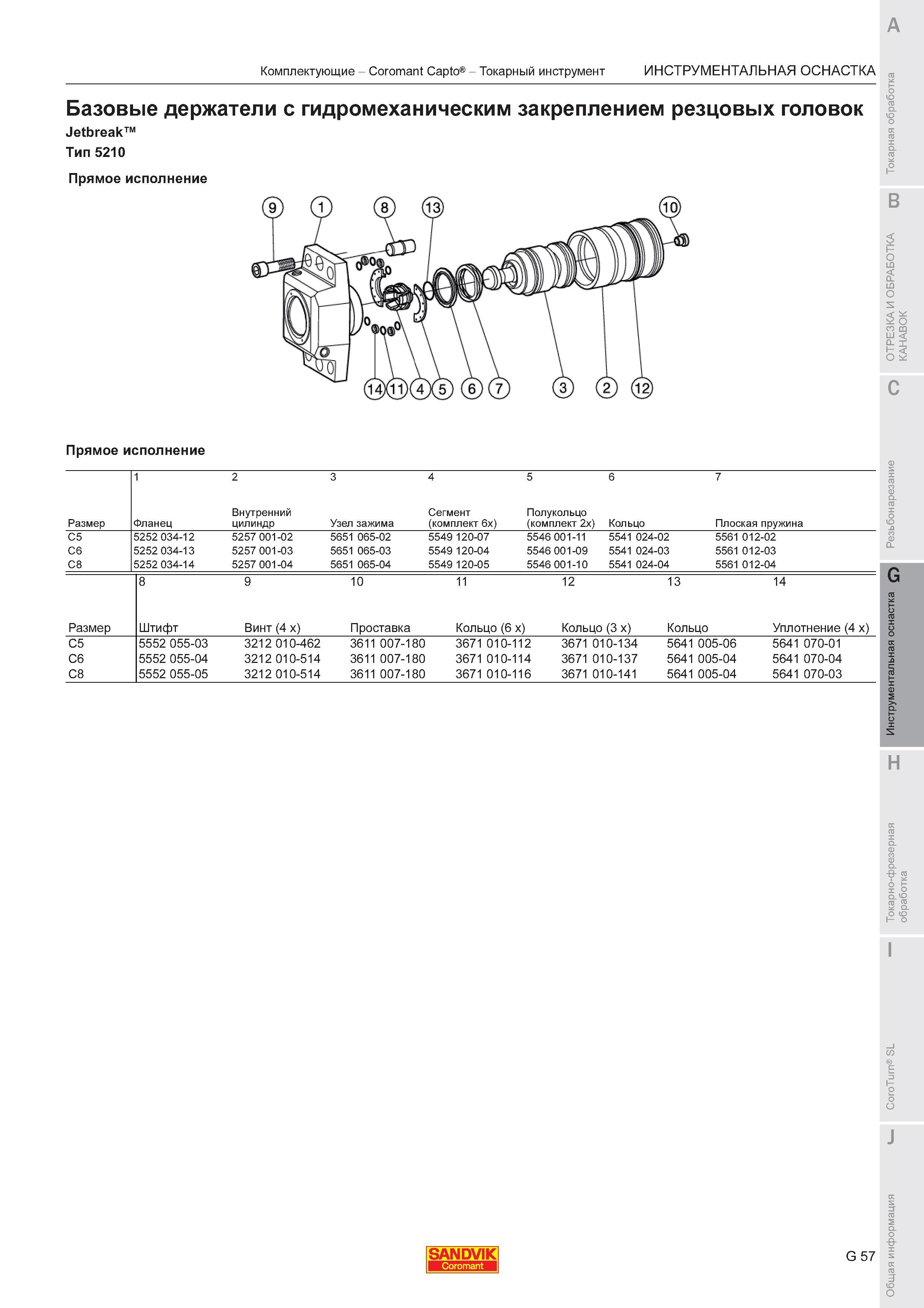 733  Каталог SANDVIK COROMANT 2011 Токарный инструмент и инструментальная оснастка для металлорежущих станков и обрабатывающих центров с ЧПУ Стр. G57