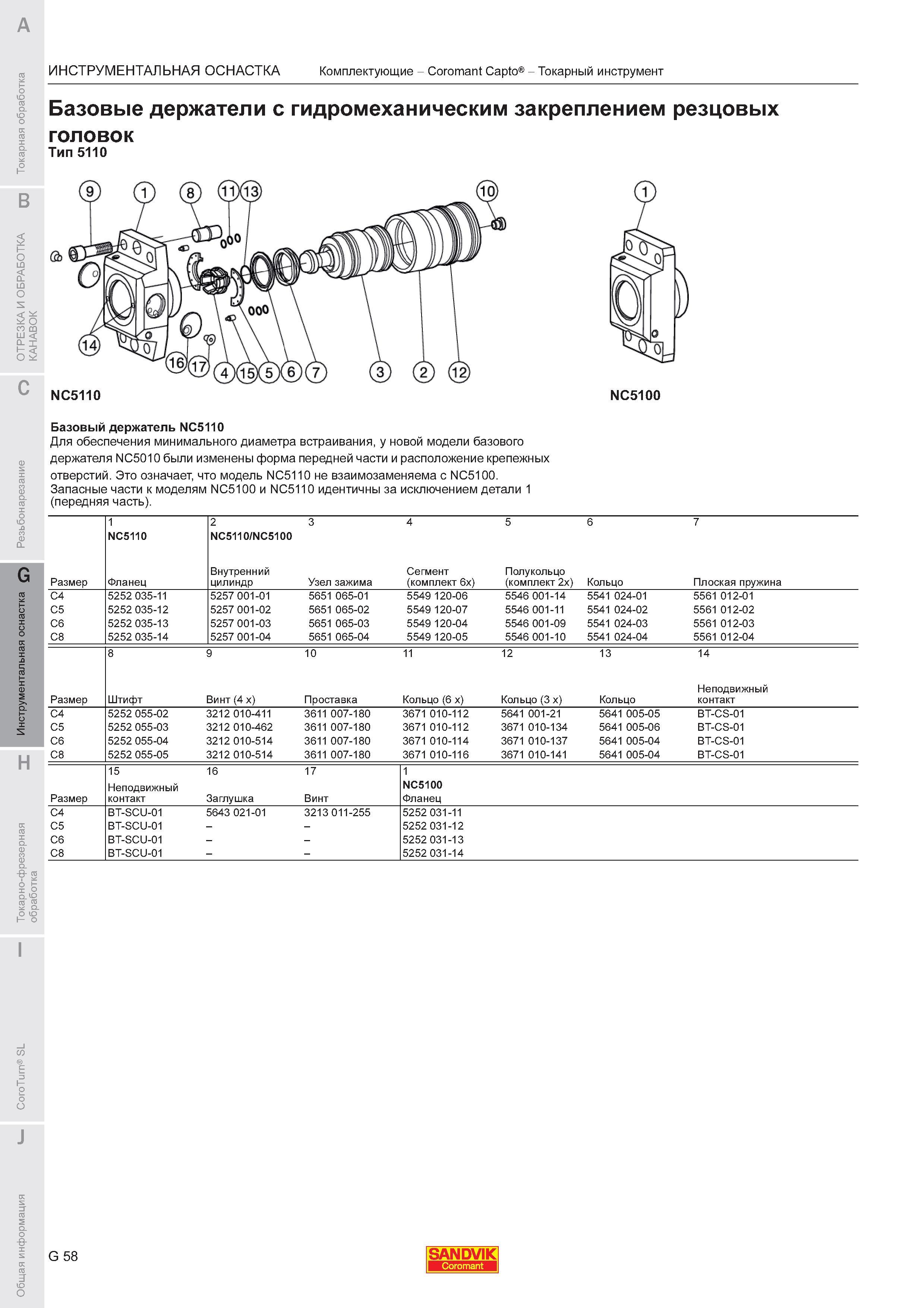 734  Каталог SANDVIK COROMANT 2011 Токарный инструмент и инструментальная оснастка для металлорежущих станков и обрабатывающих центров с ЧПУ Стр. G58